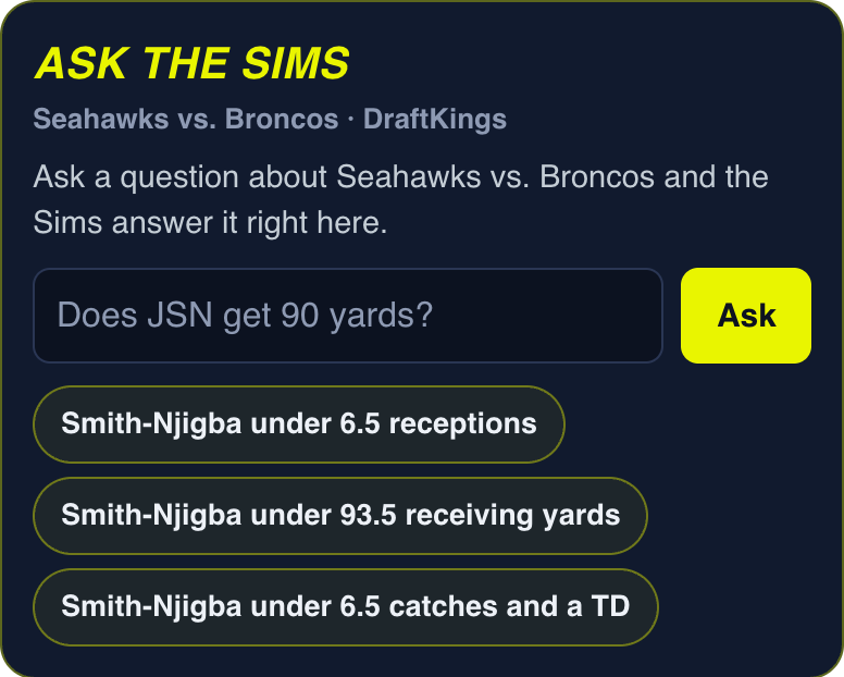 Ask The Sims box for Seahawks vs. Broncos on DraftKings, with the question Does JSN get 90 yards? Tap to open it in the simulator