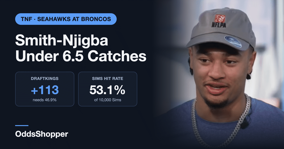 Jaxon Smith-Njigba Receiving Yards: 90 Is a Coin Flip. Bet the Catches.