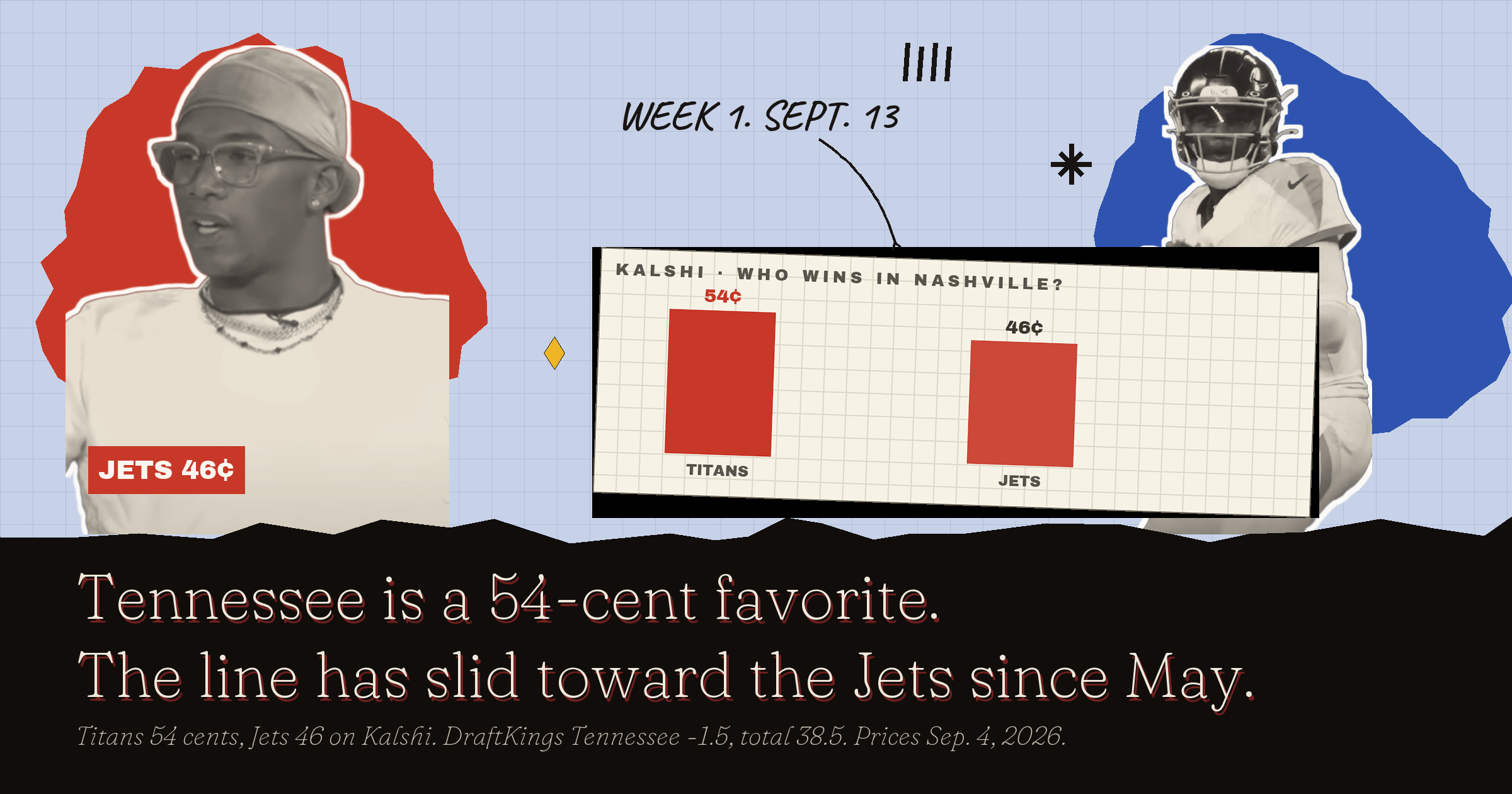 Jets vs Titans Picks: The Favorite Shrank All Summer