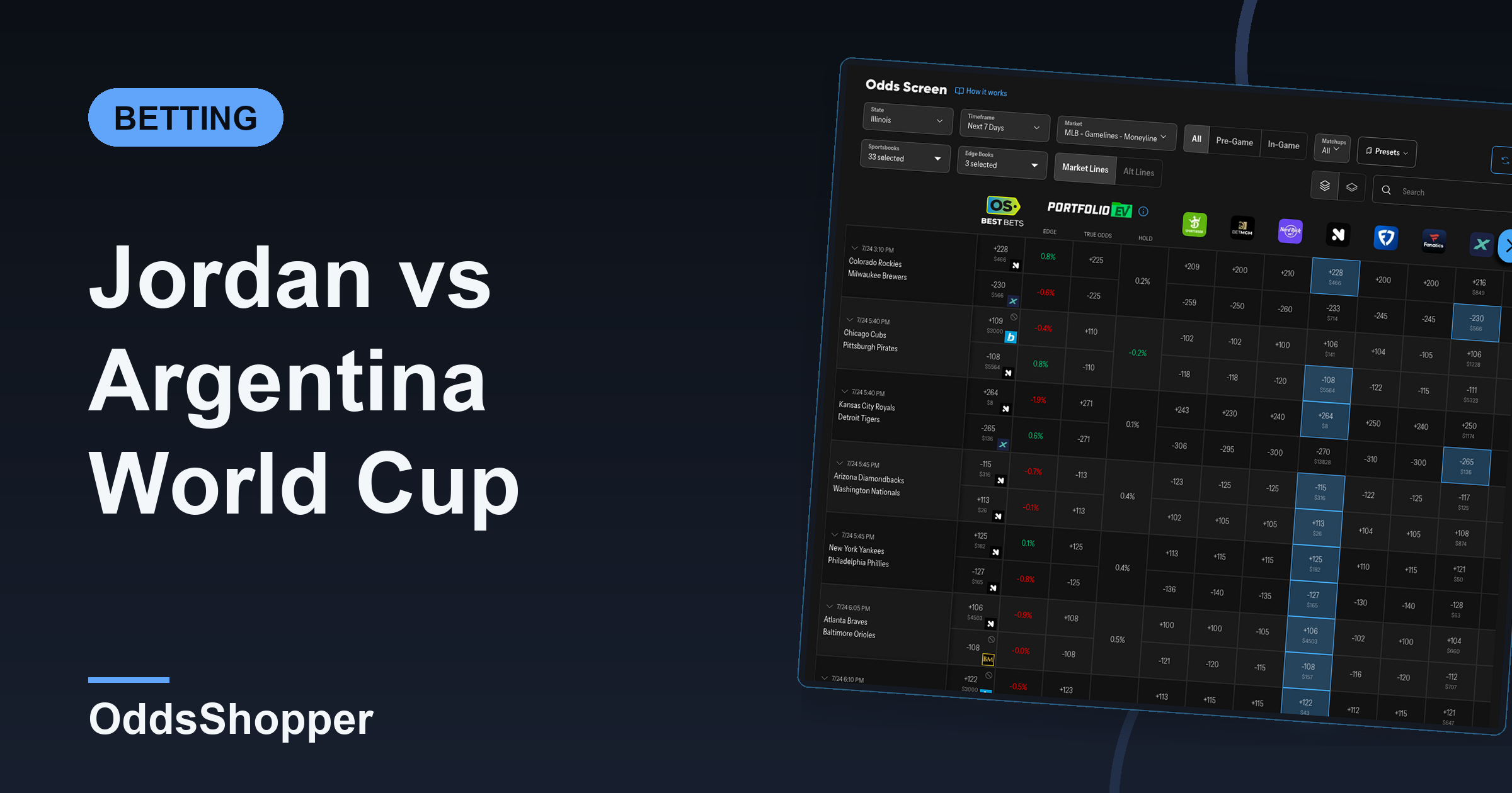 Jordan vs Argentina World Cup: Can Jordan Cover?