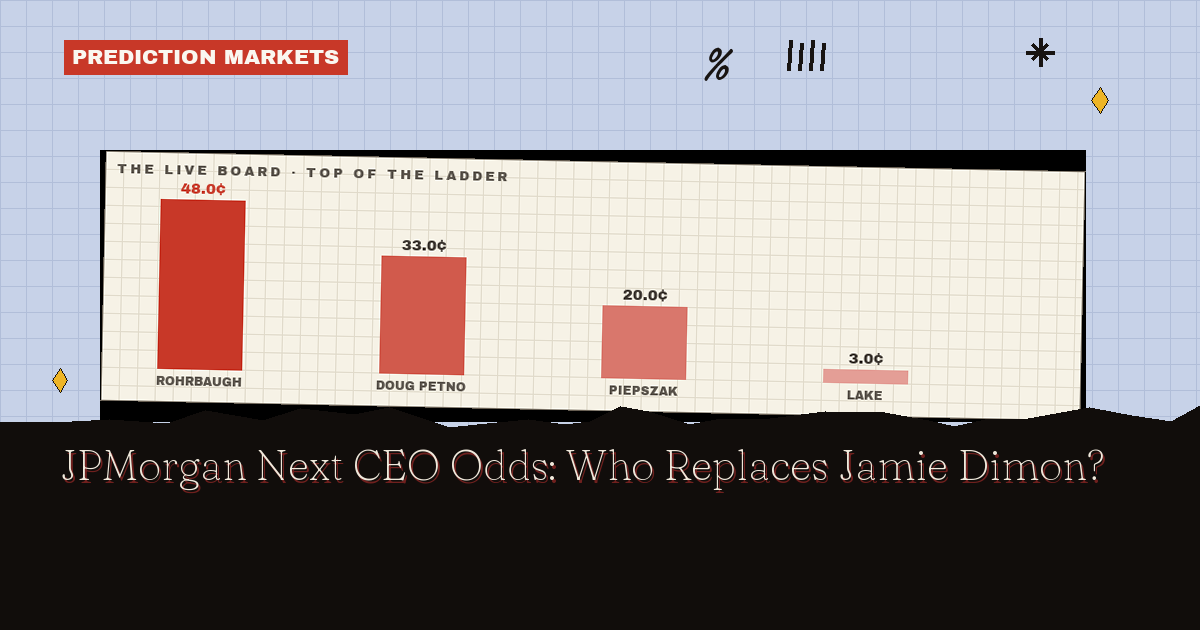 JPMorgan Next CEO Odds: Who Replaces Jamie Dimon?