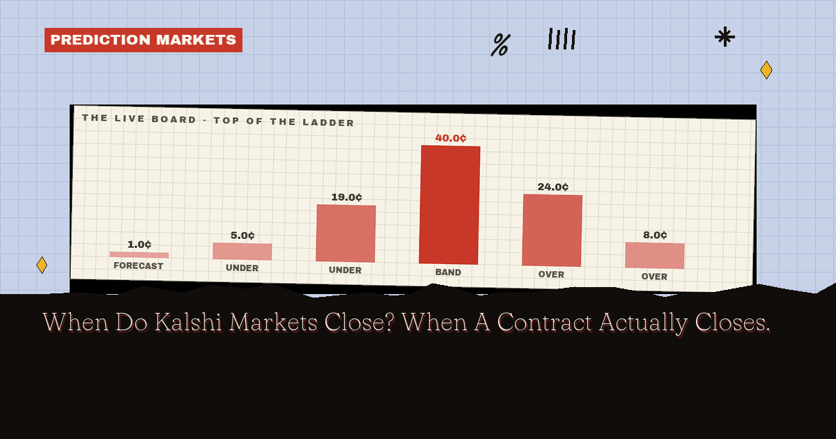 When Do Kalshi Markets Close? When A Contract Actually Closes