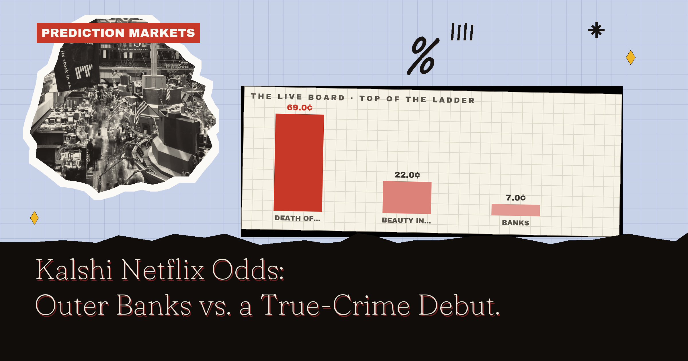 Kalshi Netflix Odds: Outer Banks vs. a True-Crime Debut