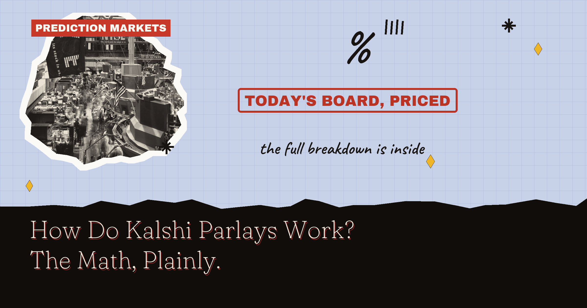 How Do Kalshi Parlays Work? The Math, Plainly
