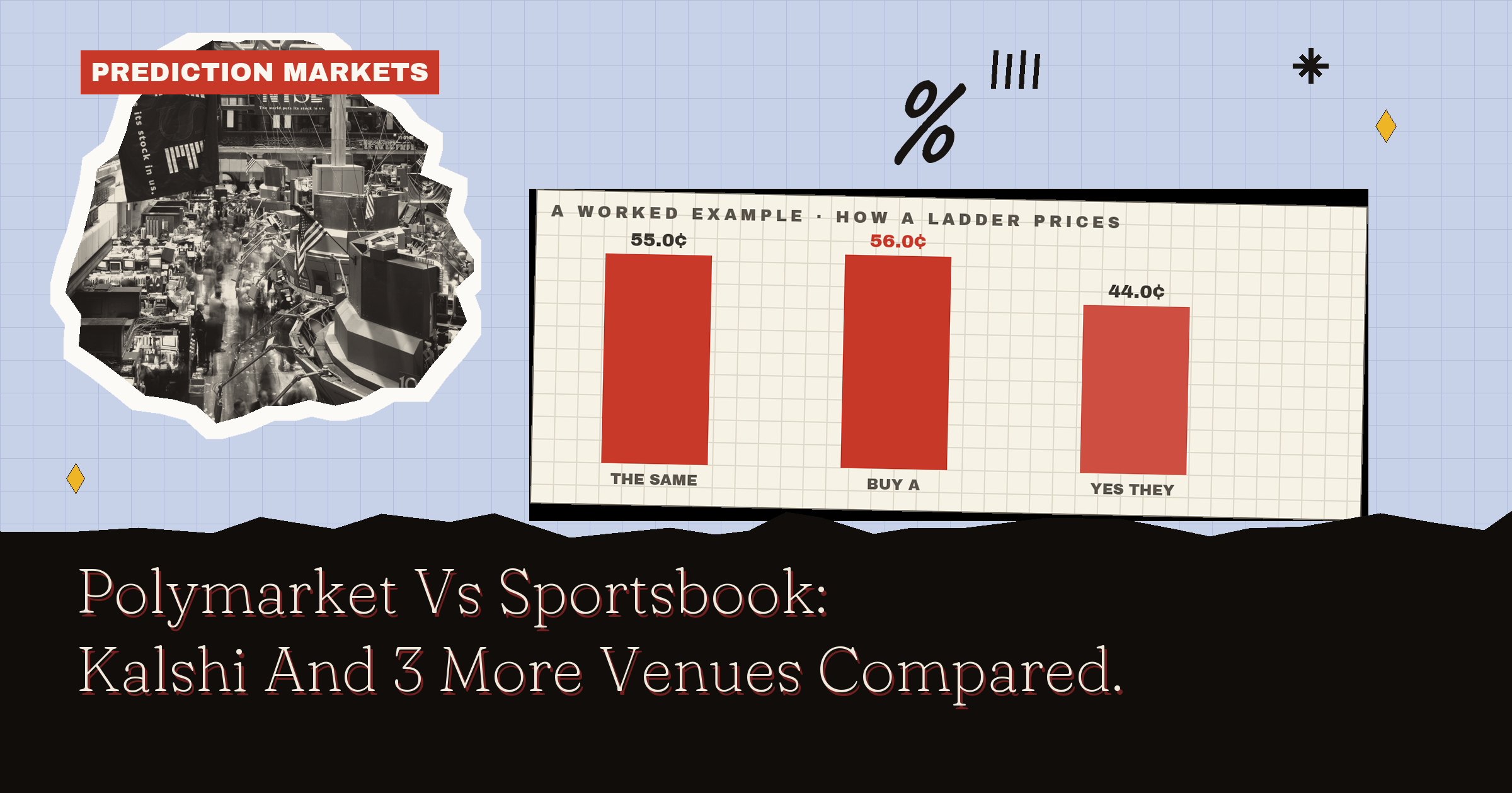 Polymarket Vs Sportsbook: Kalshi And 3 More Venues Compared