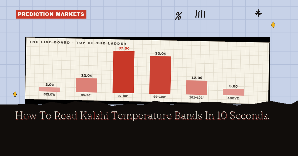 How To Read Kalshi Temperature Bands In 10 Seconds