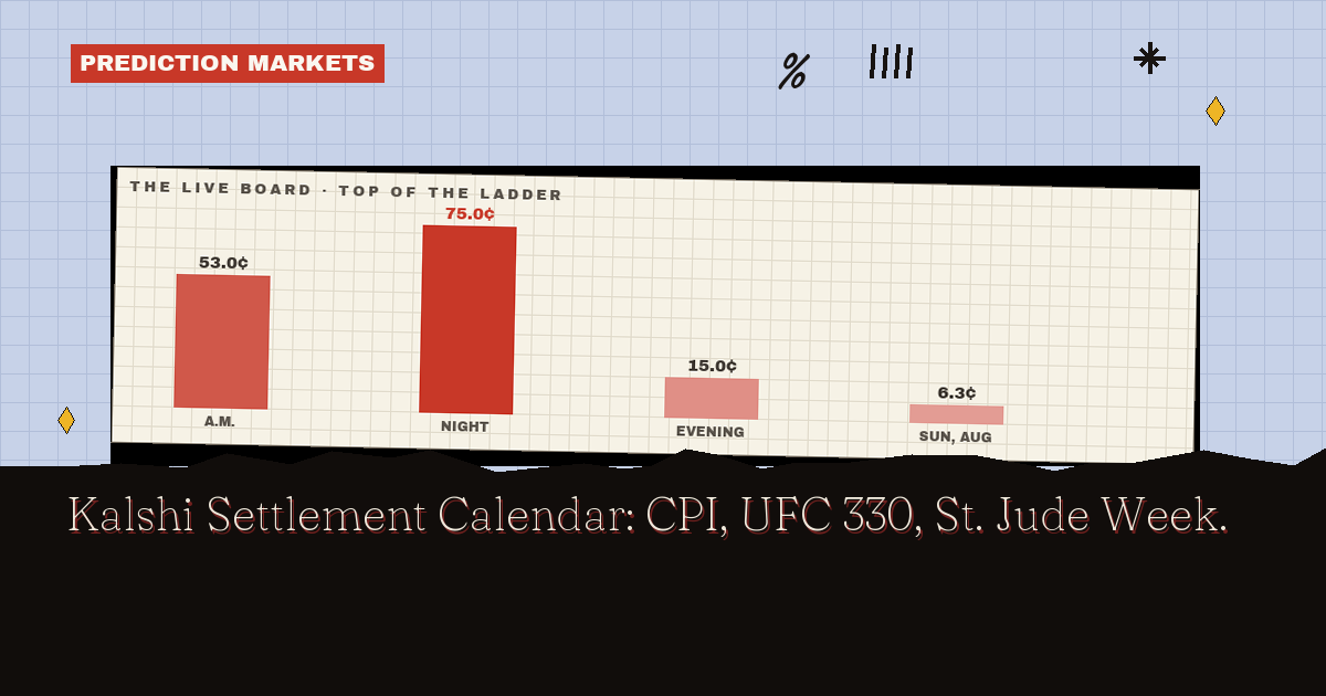 Kalshi Settlement Calendar: CPI, UFC 330, St. Jude Week