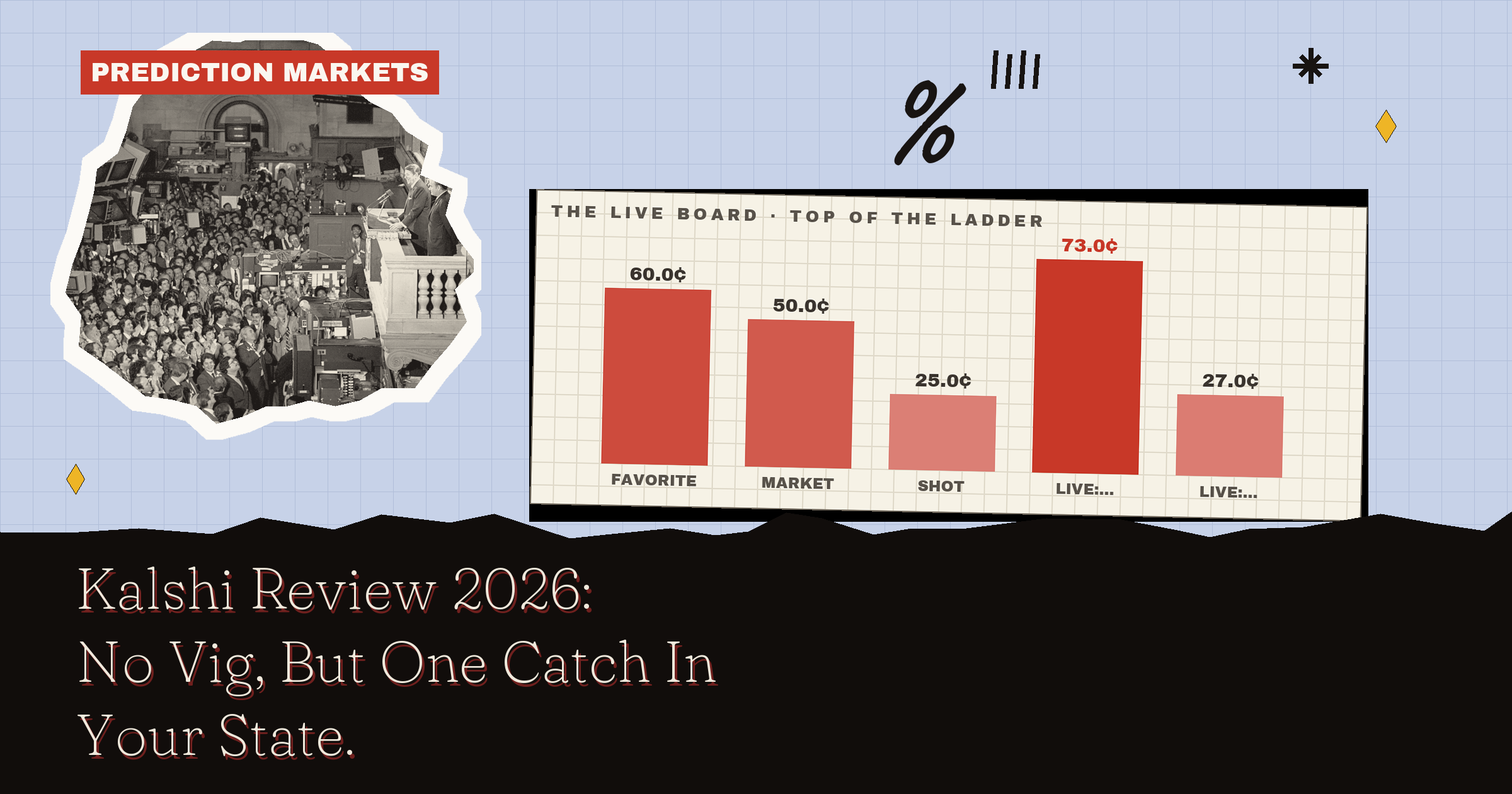 Kalshi Sports Betting Review: One Catch In Your State