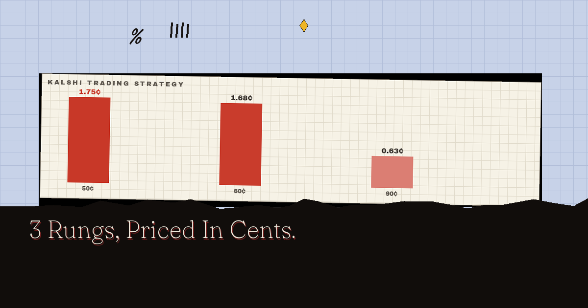 The full board, priced in cents