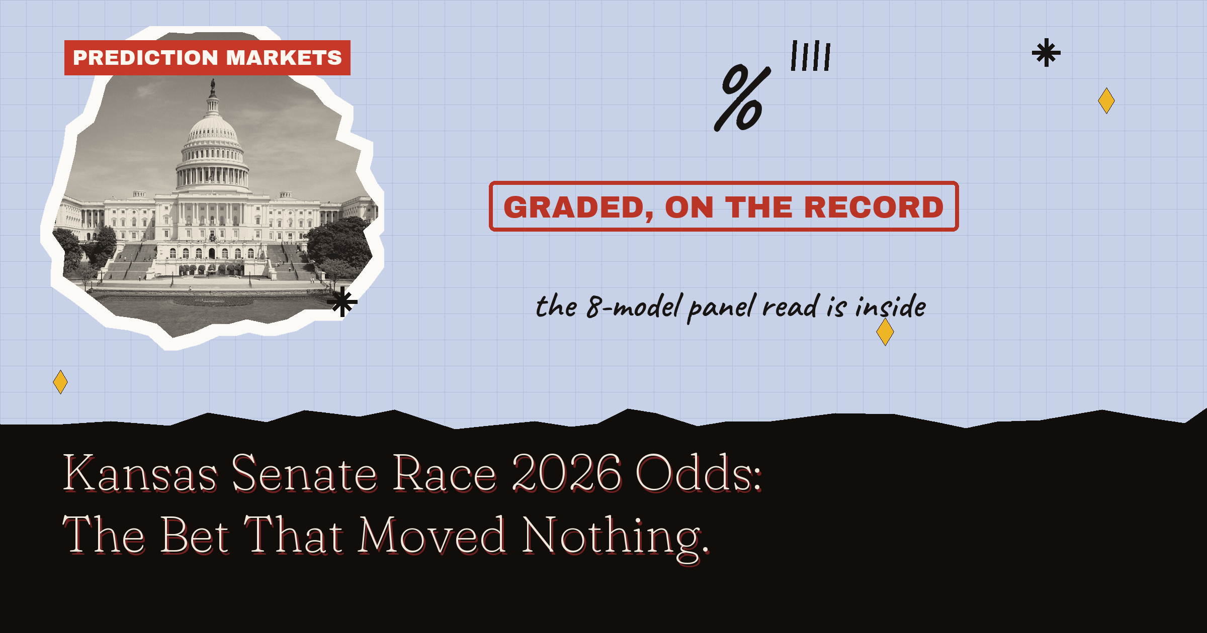 Kansas Senate Race 2026 Odds: The Bet That Moved Nothing