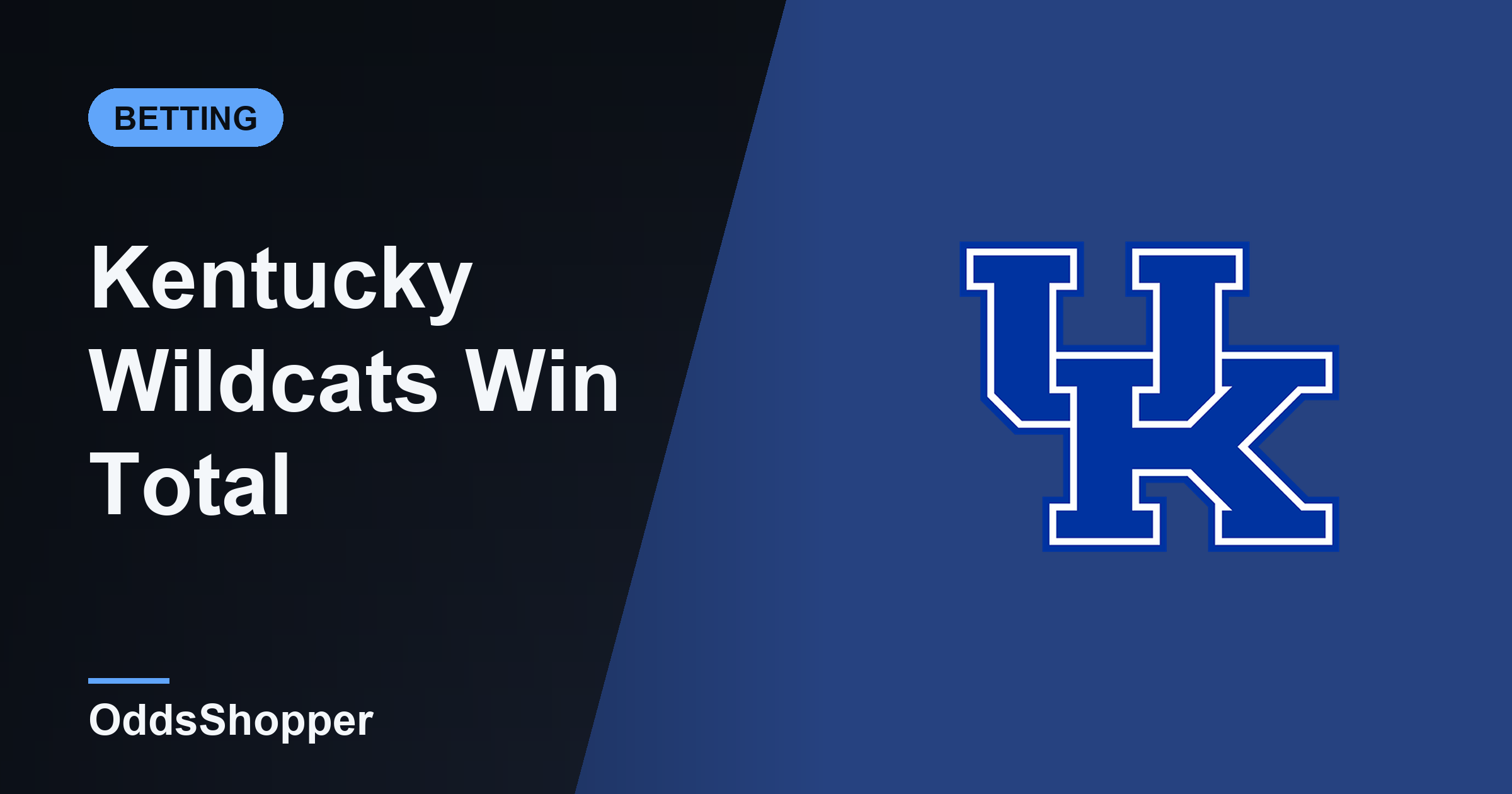 Kentucky Win Total 2026: Over/Under Wins Odds