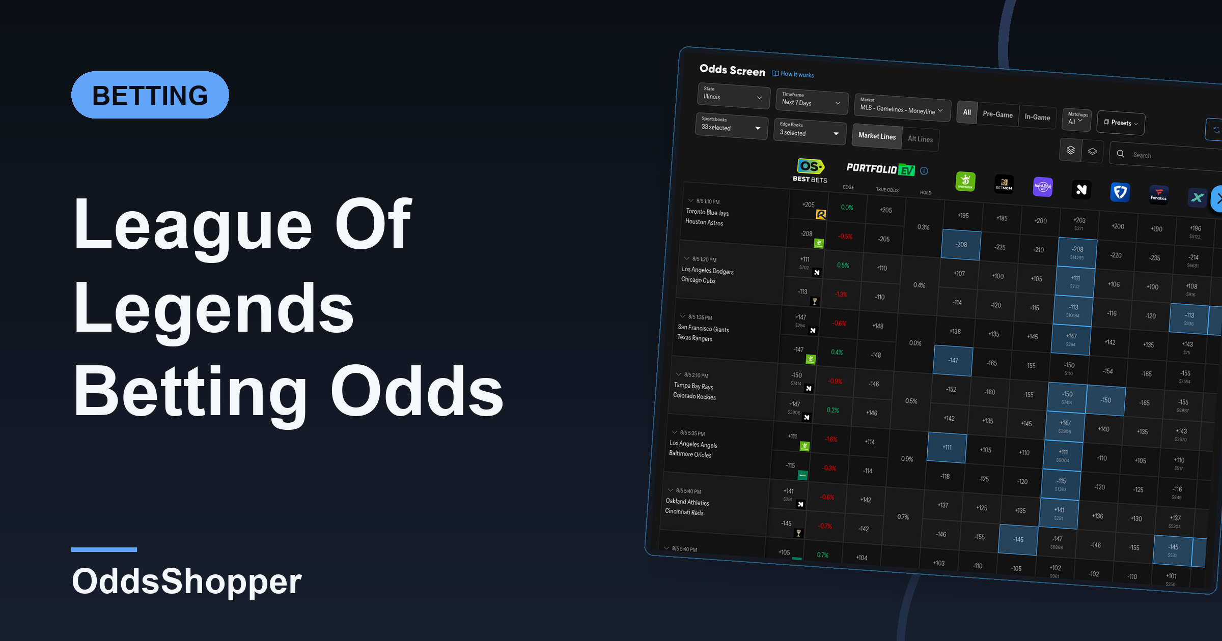 League Of Legends Betting Odds: What The Exchange Lists