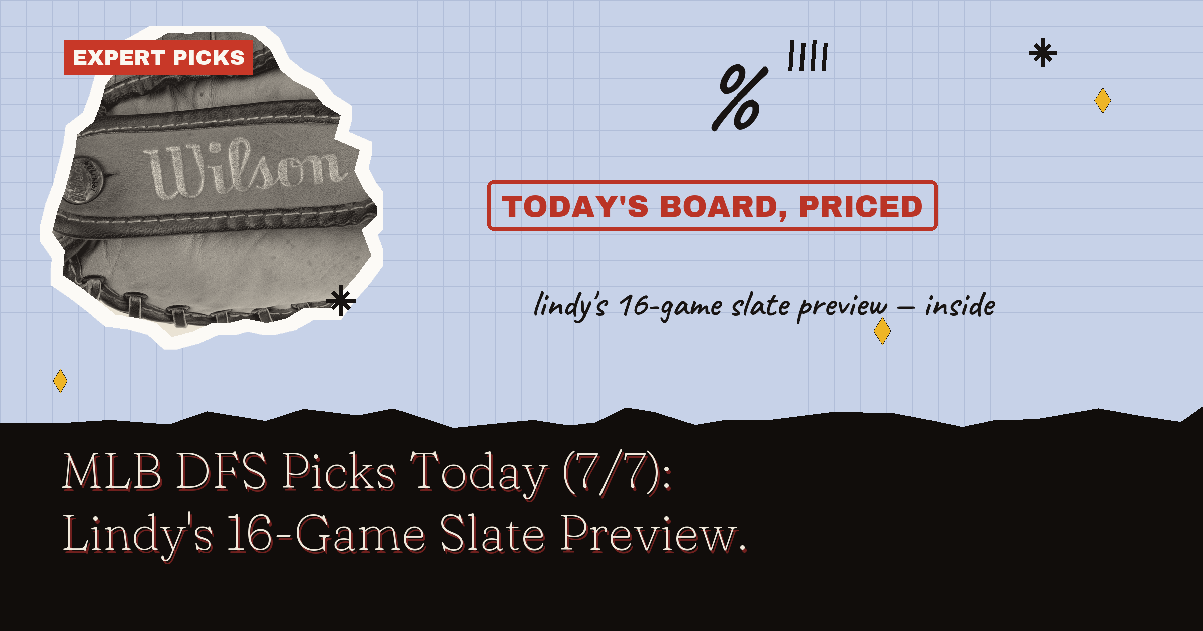 MLB DFS Picks Today (7/7): Lindy's 16-Game Slate Preview