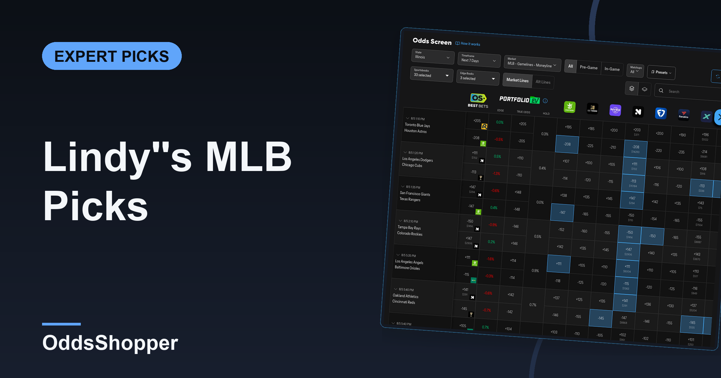 Lindy's MLB Picks Today: 3 Best Bets For 7/28