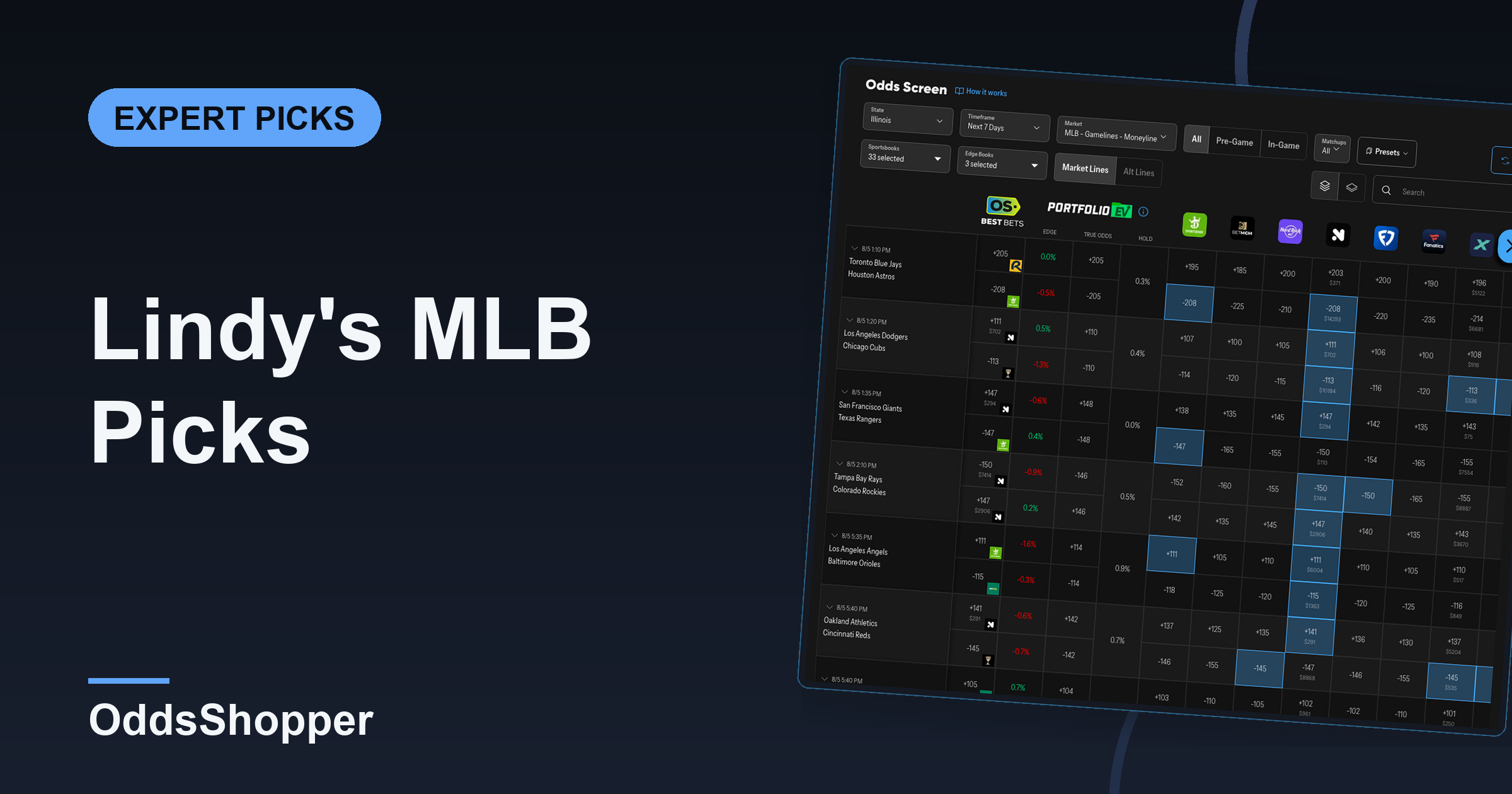 Lindy's MLB Picks: Wednesday, August 12 Leans, Likes & Locks