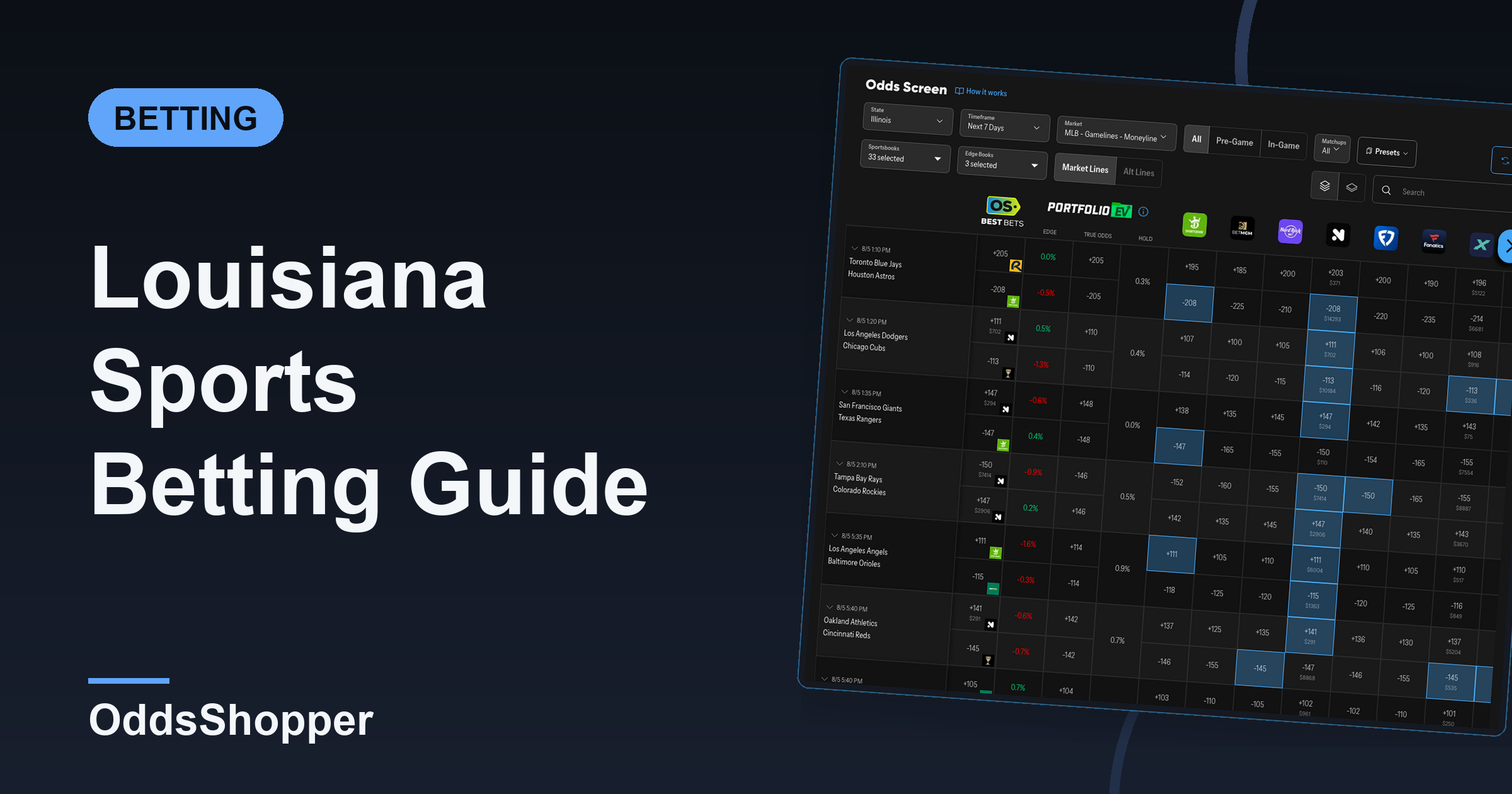 Louisiana Sports Betting Guide: Rules, Promos & Strategy