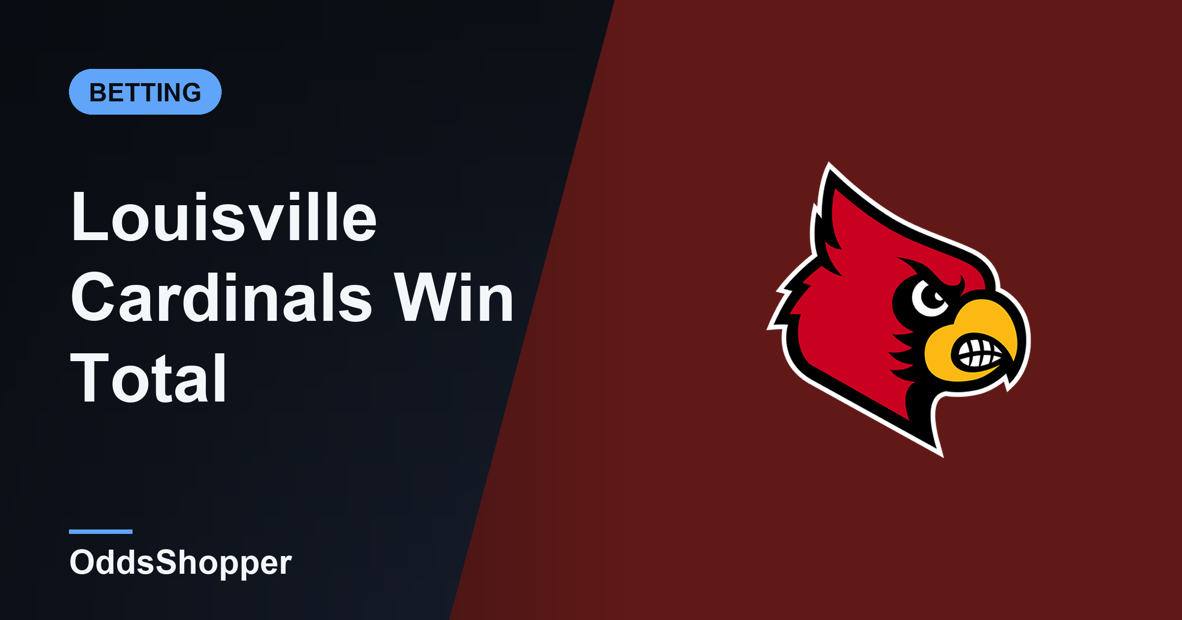 Louisville Win Total 2026: Over/Under Wins & Odds