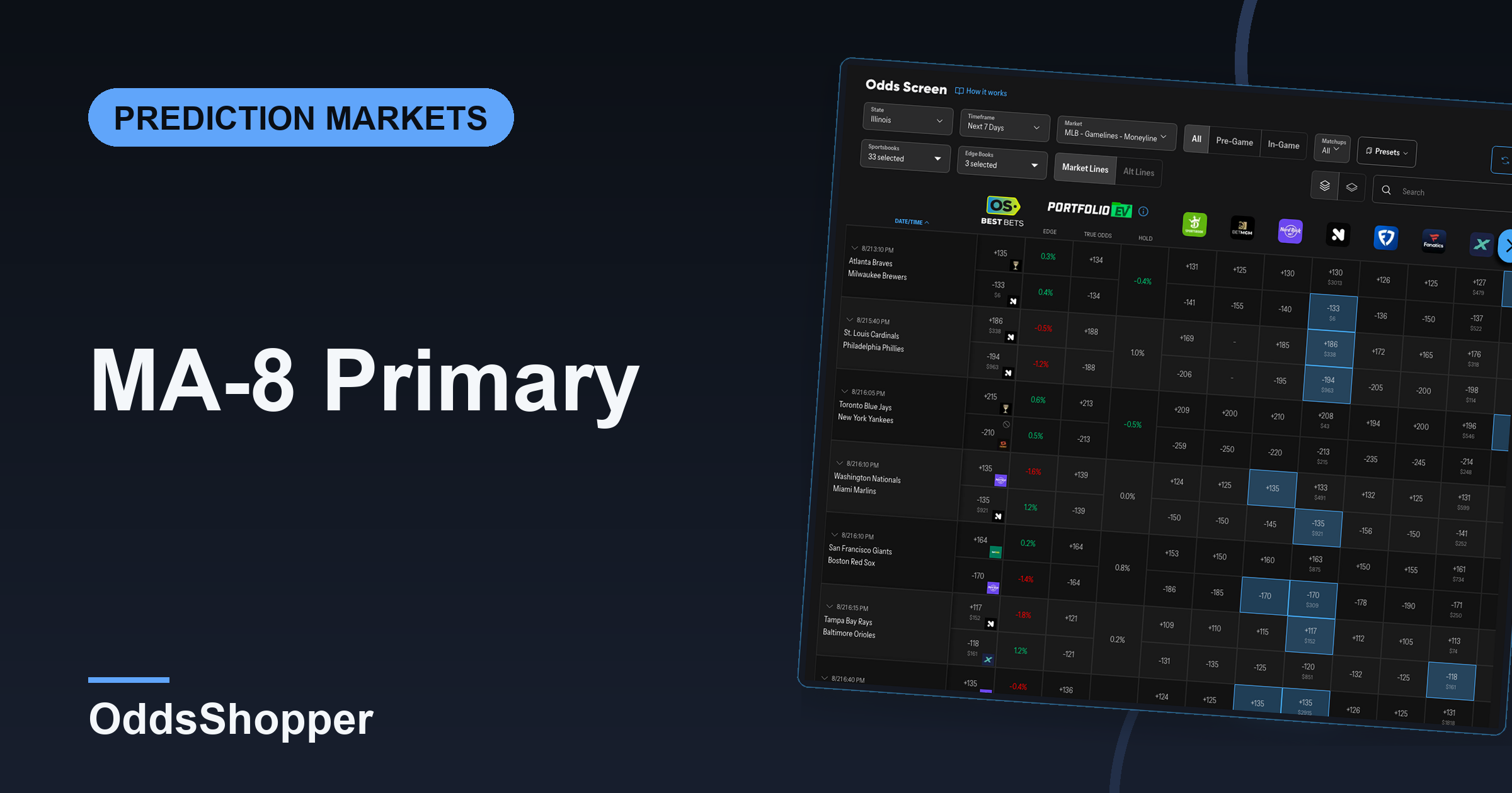 MA-8 Primary: The Globe Backed Roath. Bettors Bought Lynch