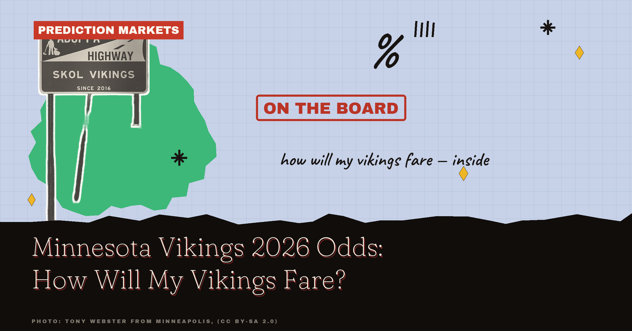Minnesota Vikings 2026 Odds: How Will My Vikings Fare?