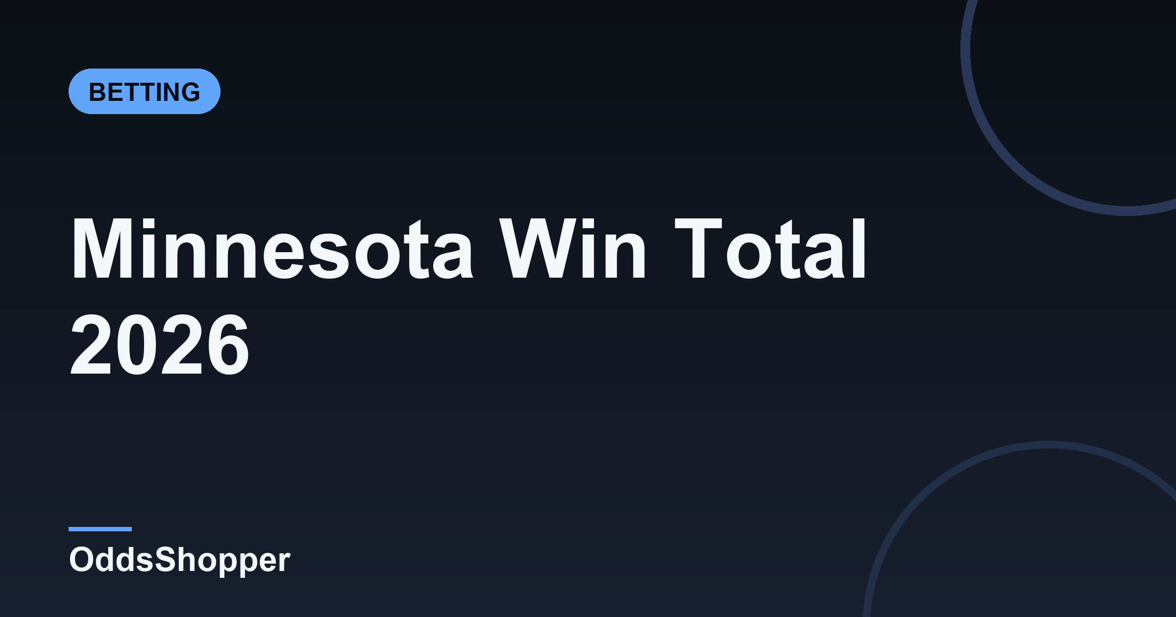 Minnesota Win Total 2026: Over/Under Wins Odds