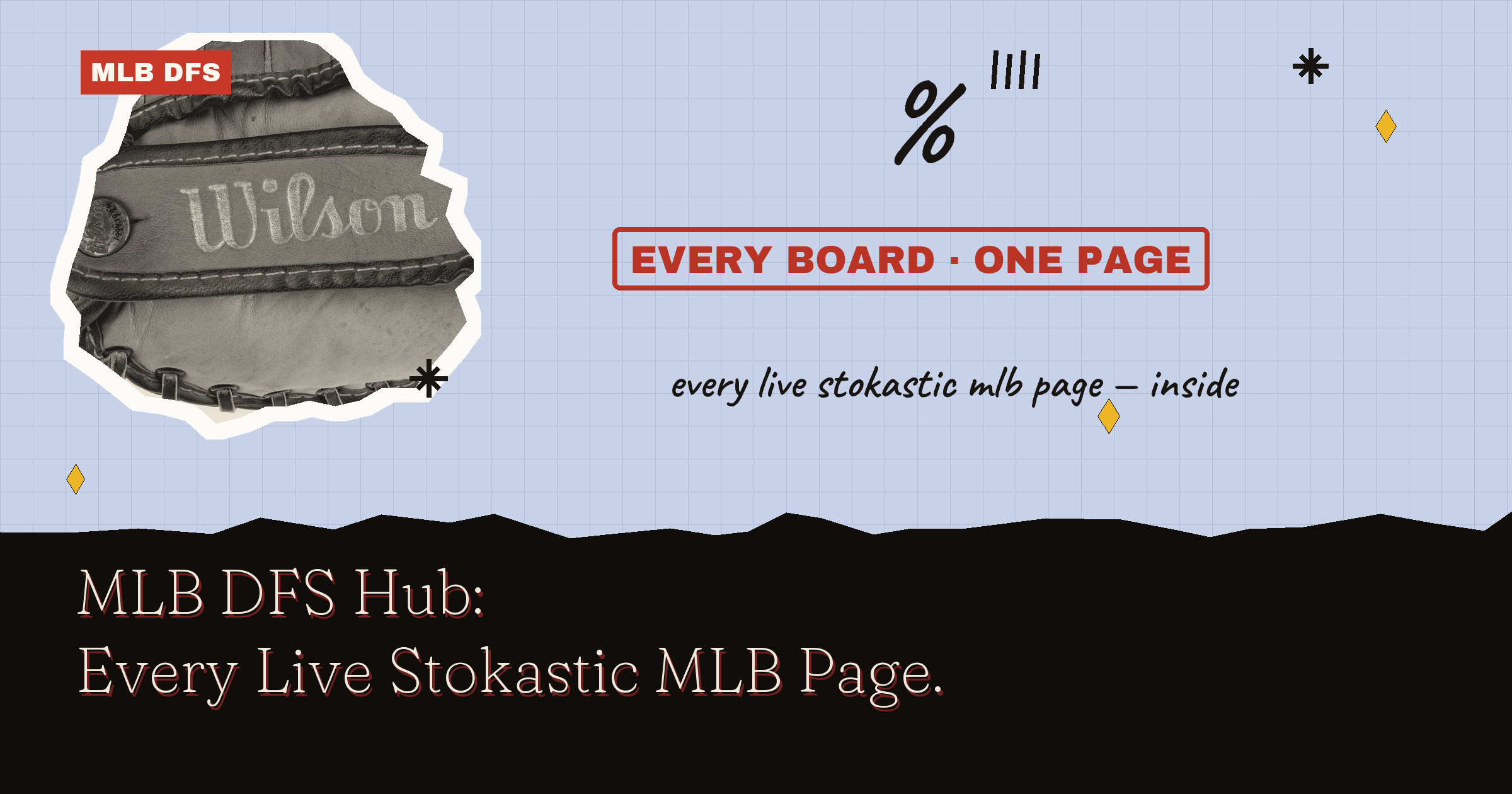 MLB DFS Hub: Every Live Stokastic MLB Page