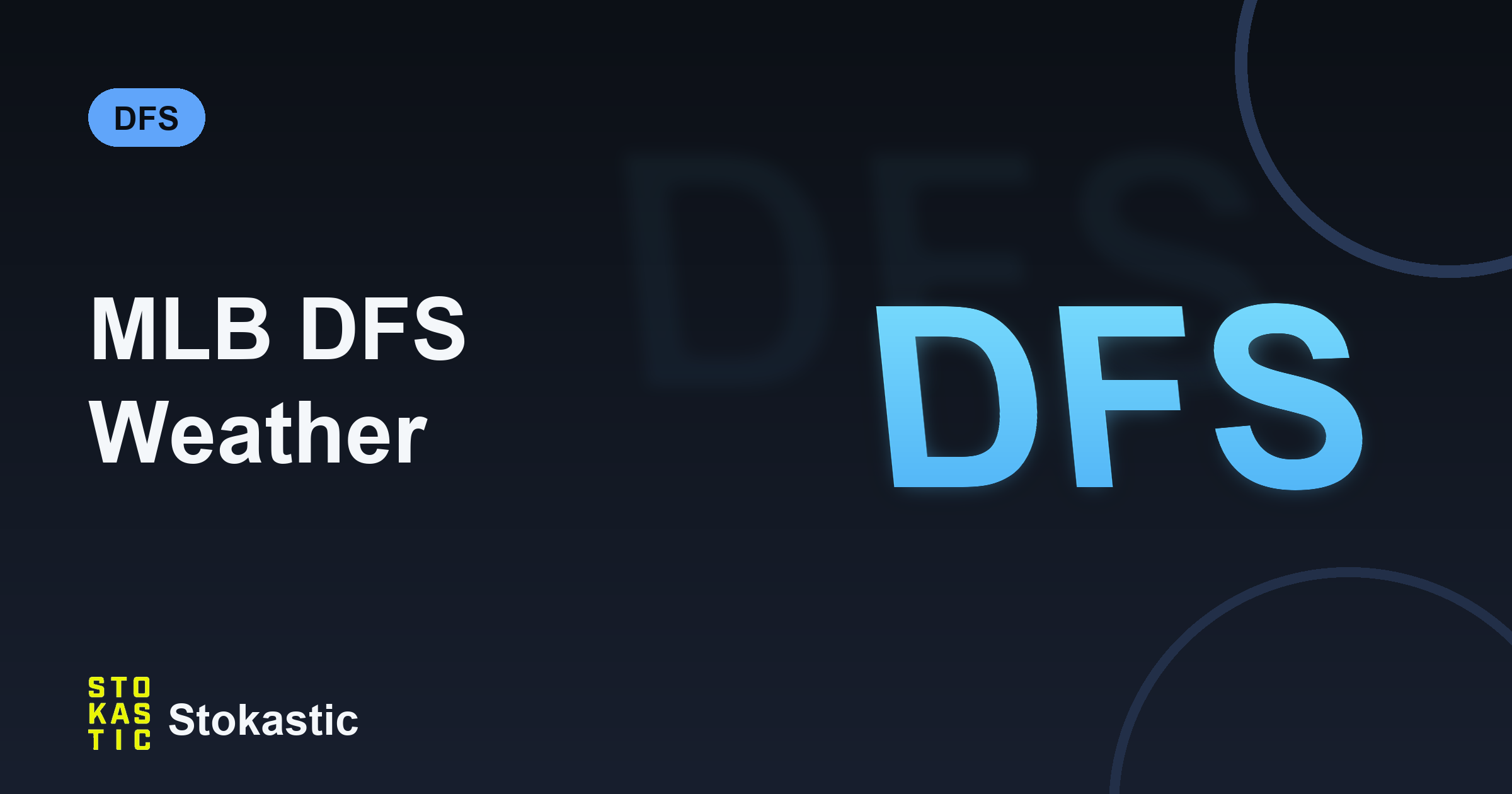 MLB DFS Weather: Wind, Rain Delays & Late Swap Guide
