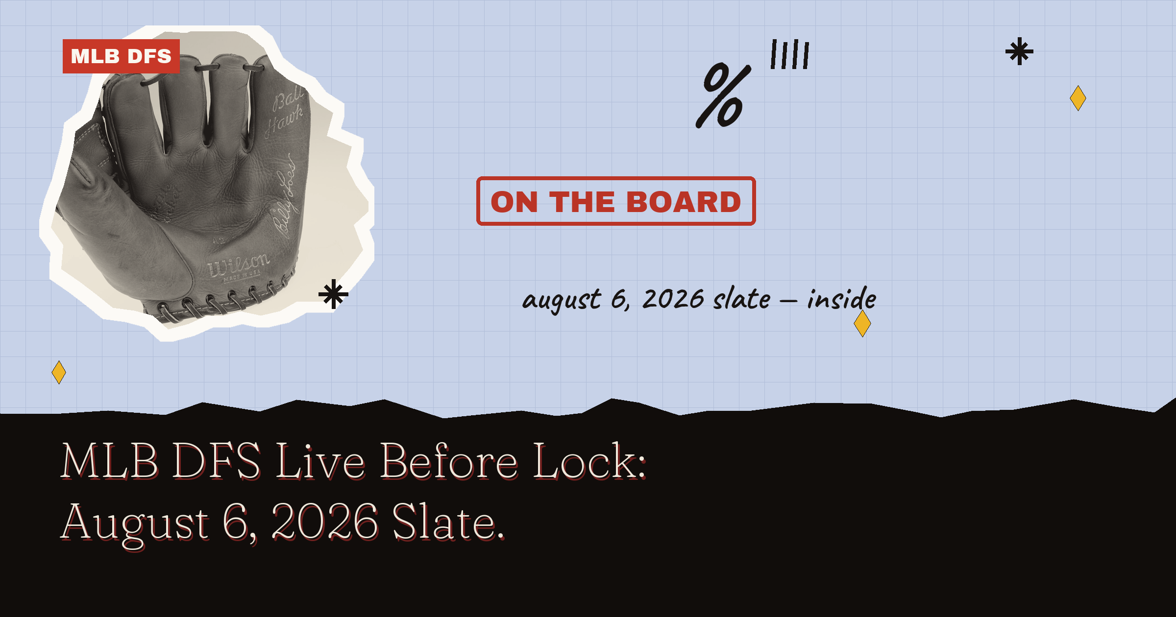MLB DFS Live Before Lock: August 6, 2026 Slate
