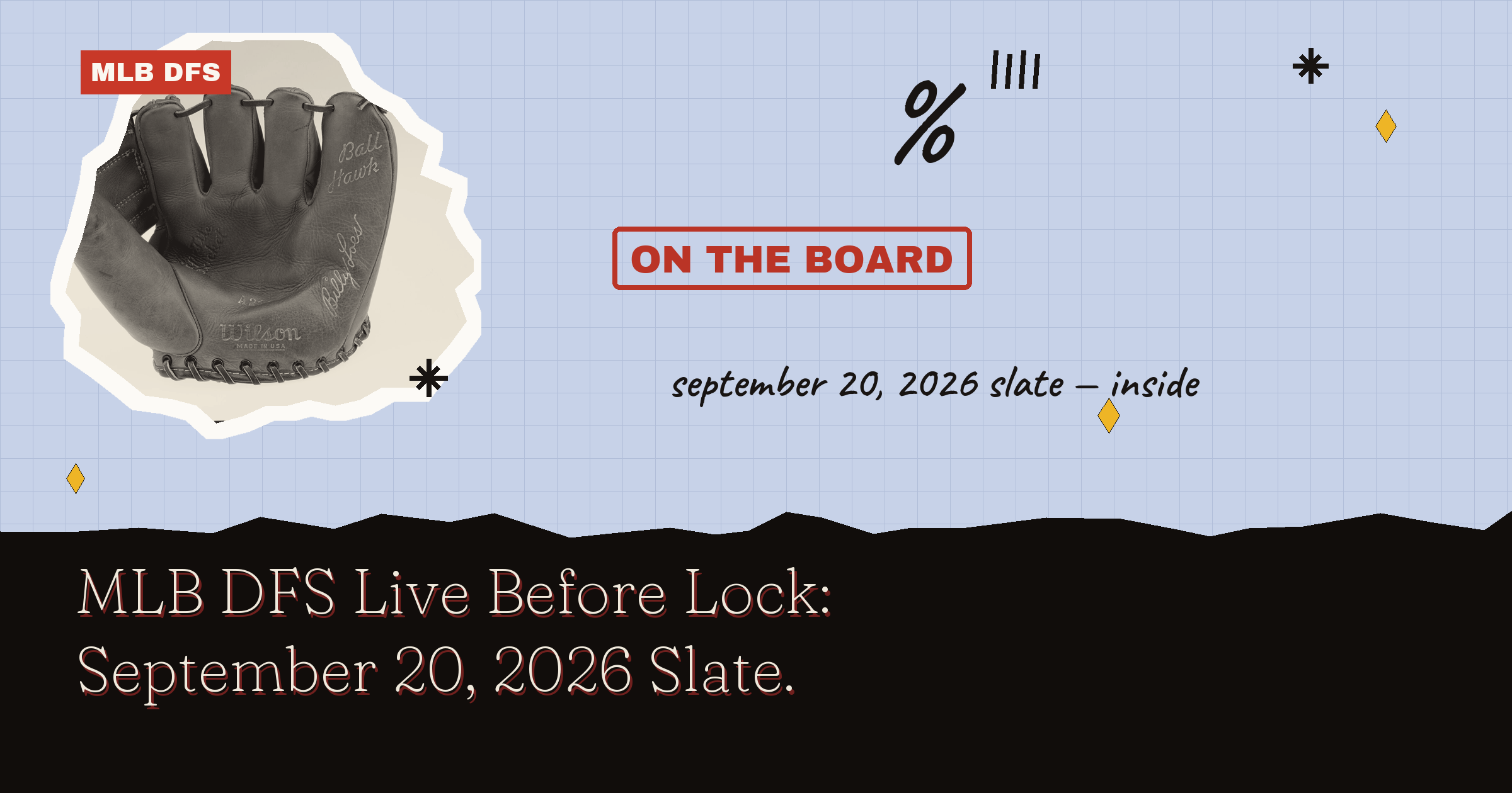 MLB DFS Live Before Lock: September 20, 2026 Slate