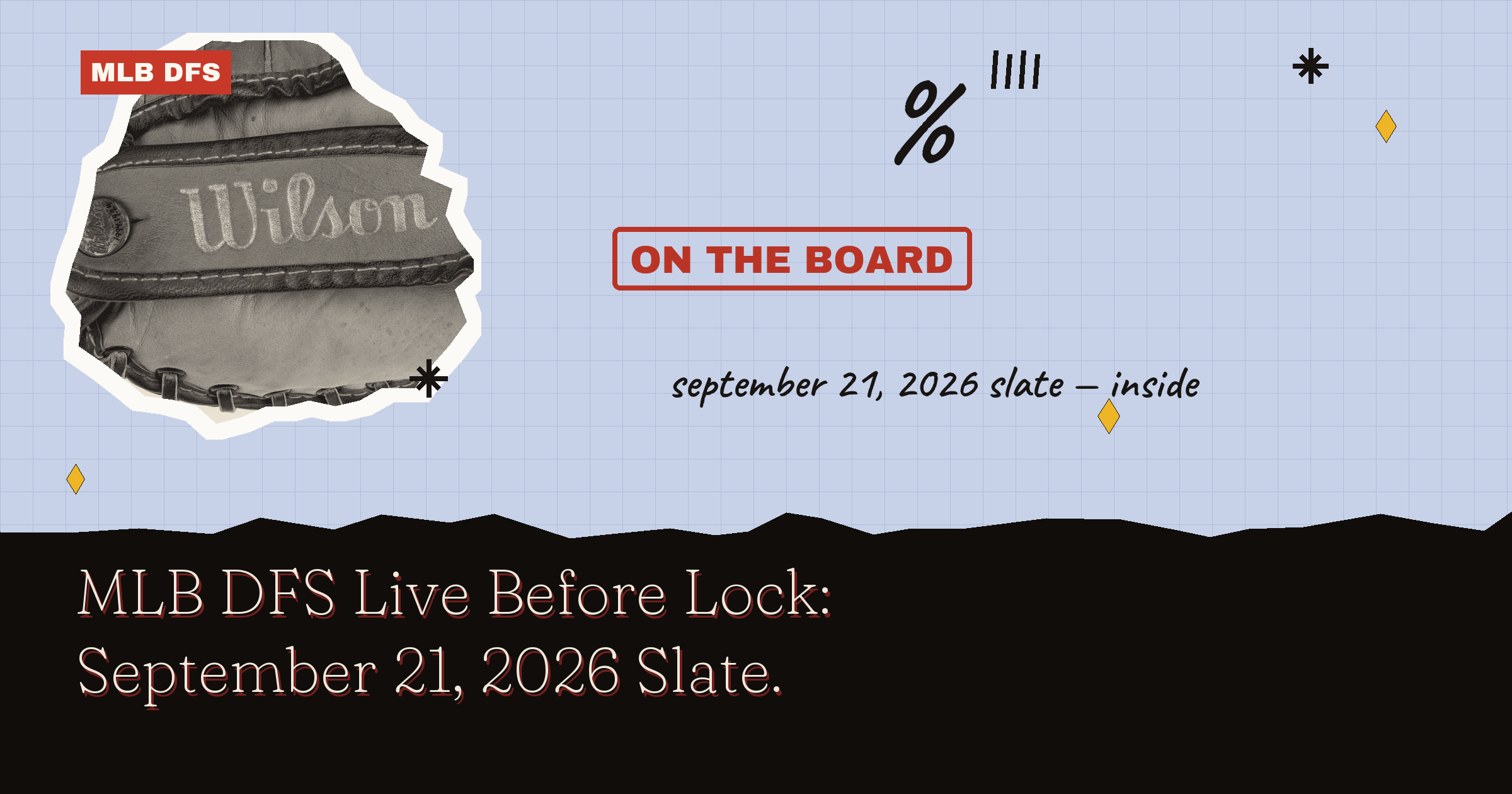 MLB DFS Live Before Lock: September 21, 2026 Slate