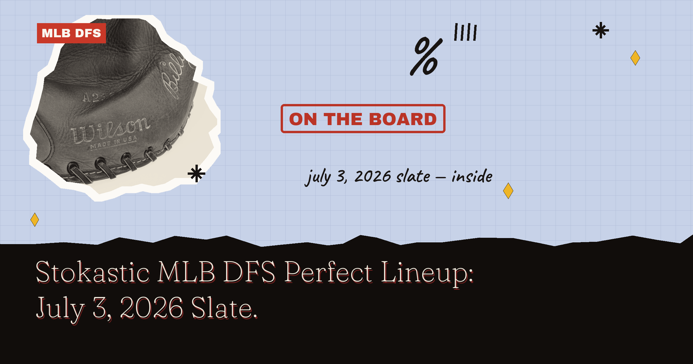 Stokastic MLB DFS Perfect Lineup: July 3, 2026 Slate