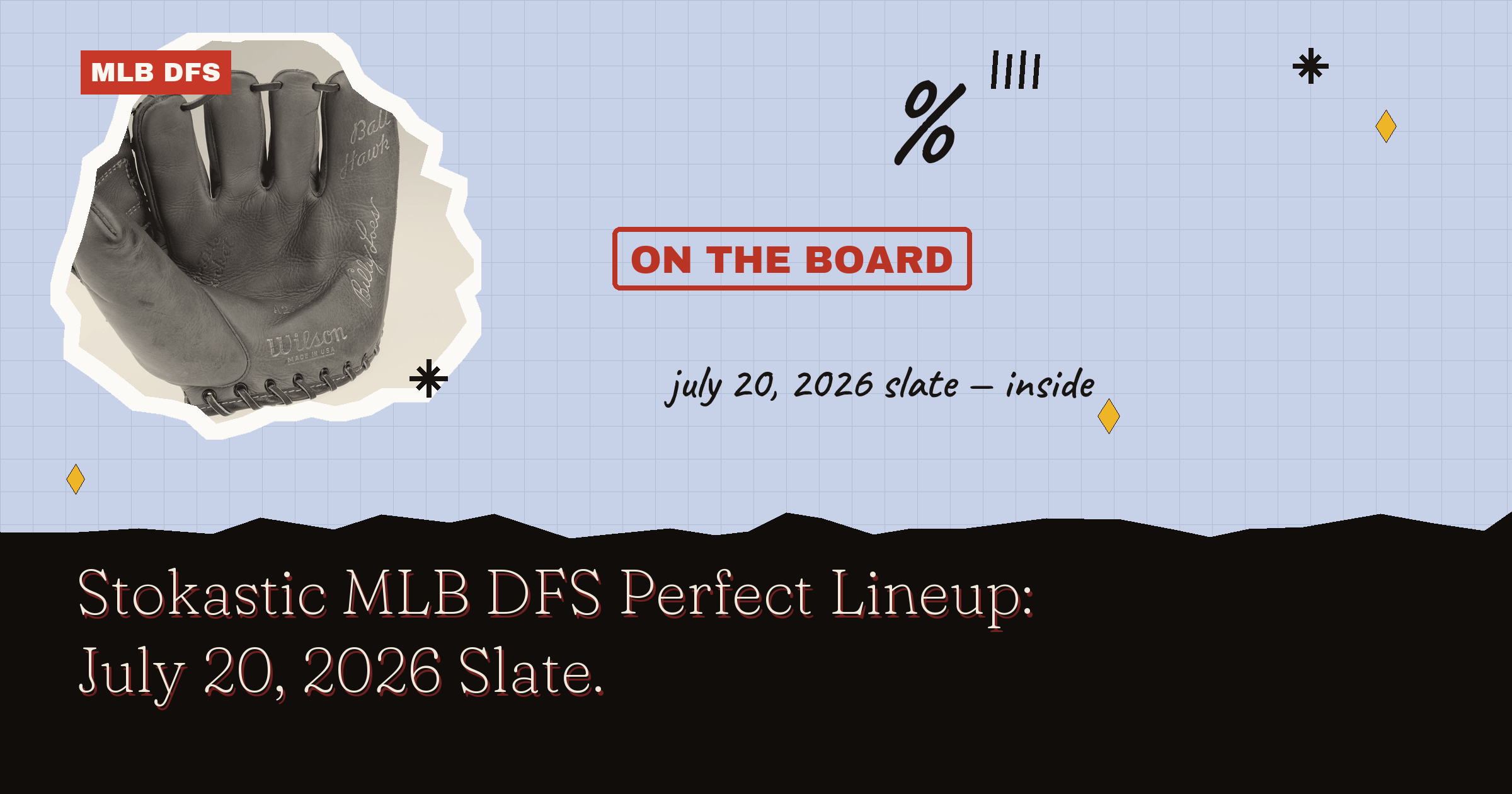 Stokastic MLB DFS Perfect Lineup: July 20, 2026 Slate