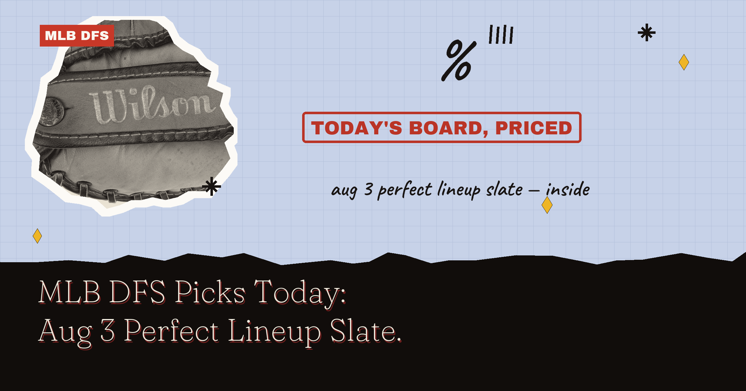 MLB DFS Picks Today: Aug 3 Perfect Lineup Slate