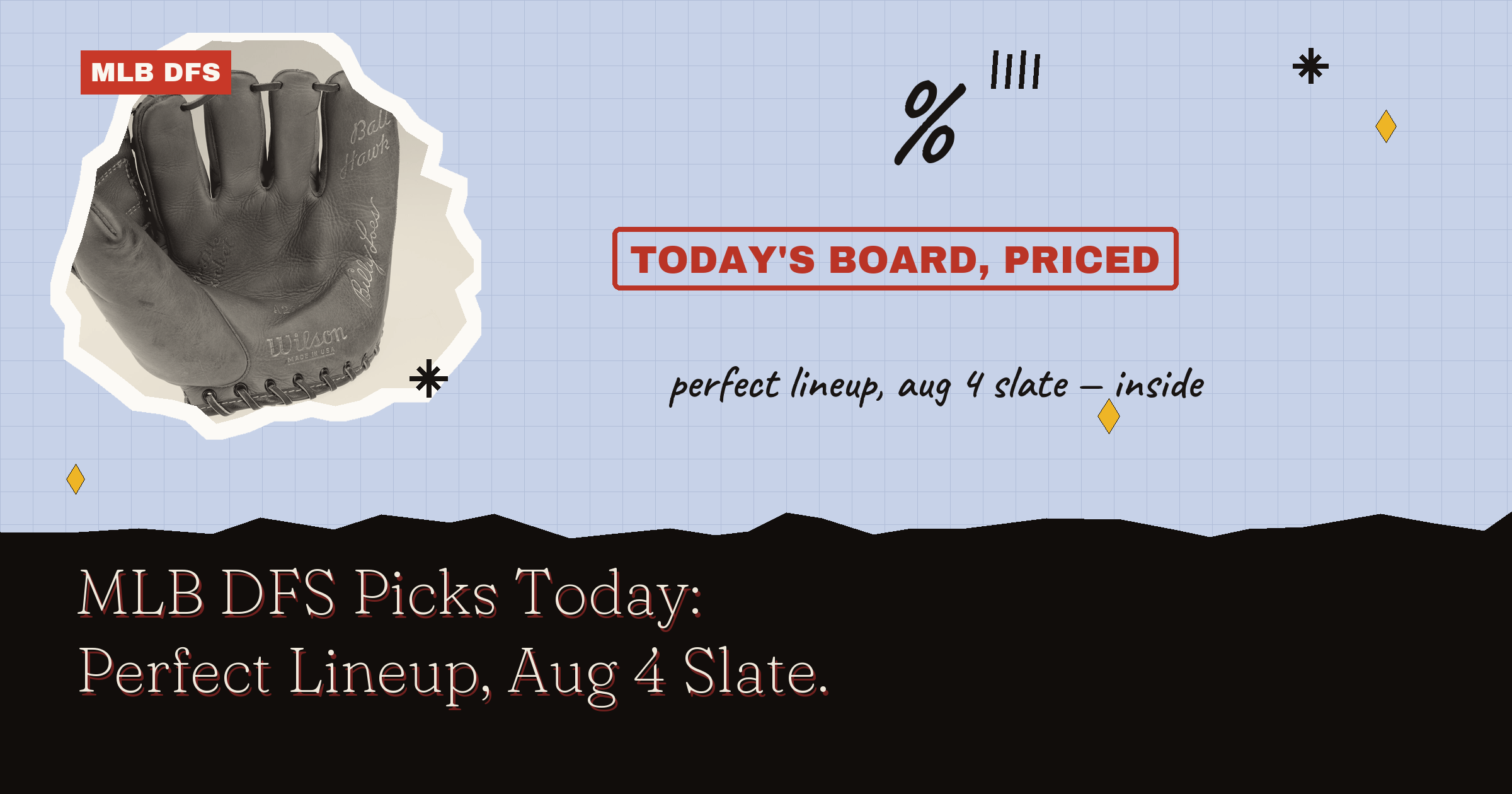 MLB DFS Picks Today: Perfect Lineup, Aug 4 Slate