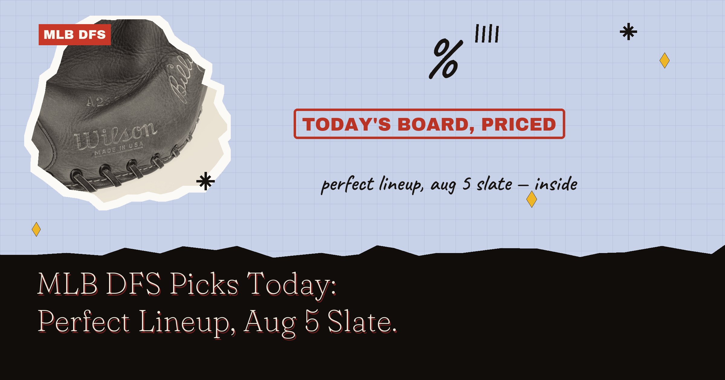 MLB DFS Picks Today: Perfect Lineup, Aug 5 Slate