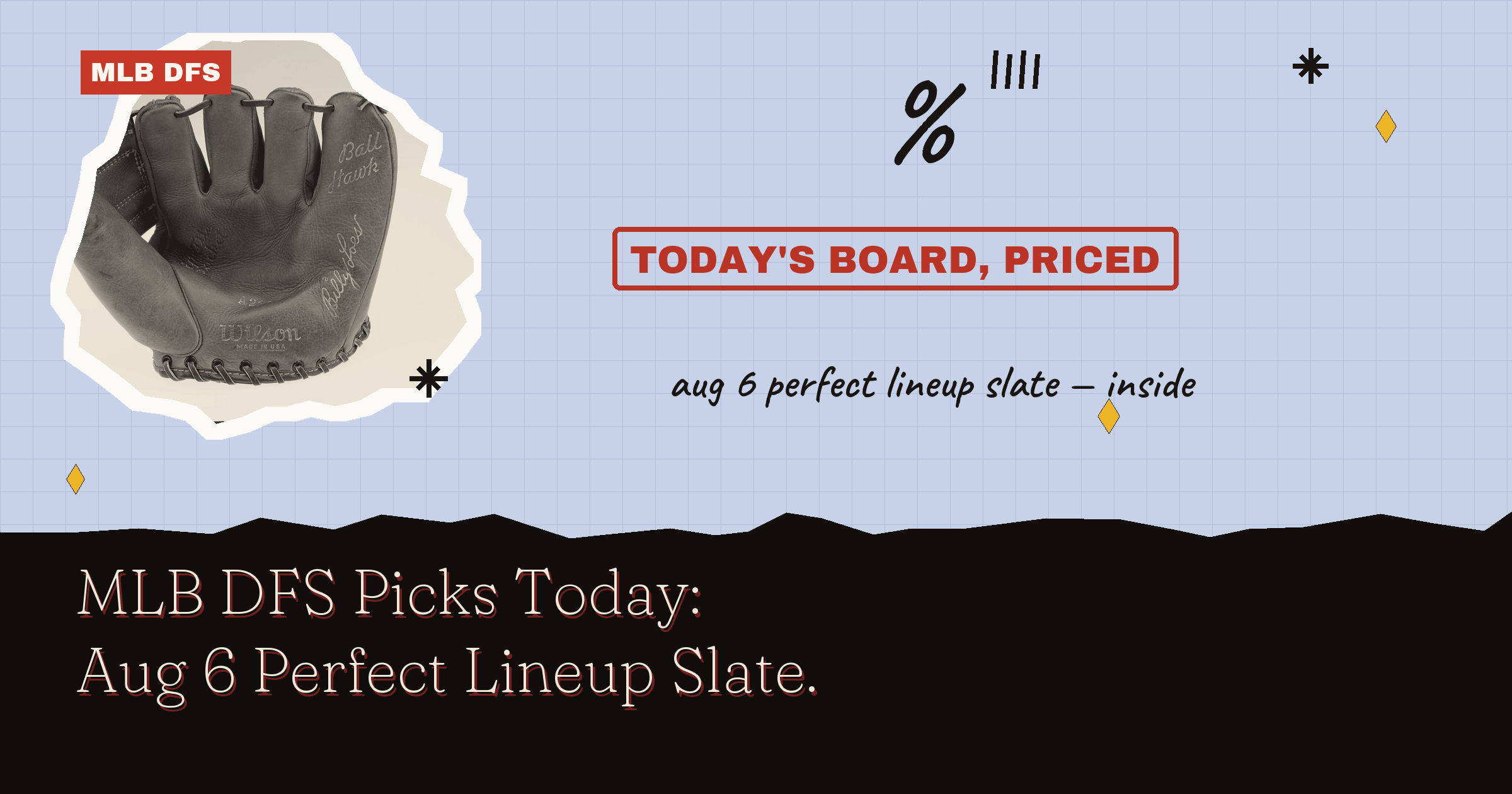 MLB DFS Picks Today: Aug 6 Perfect Lineup Slate