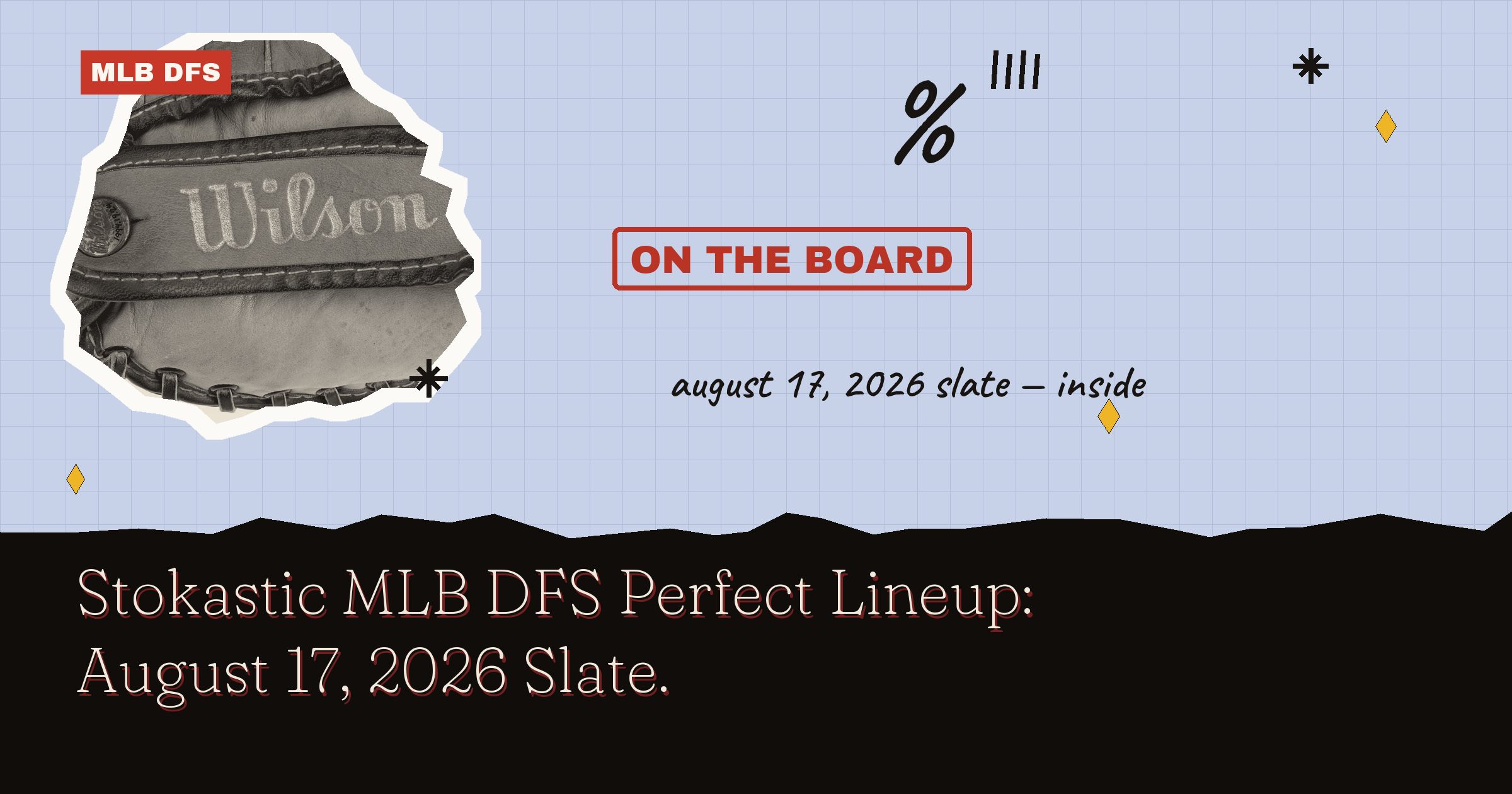 Stokastic MLB DFS Perfect Lineup: August 17, 2026 Slate