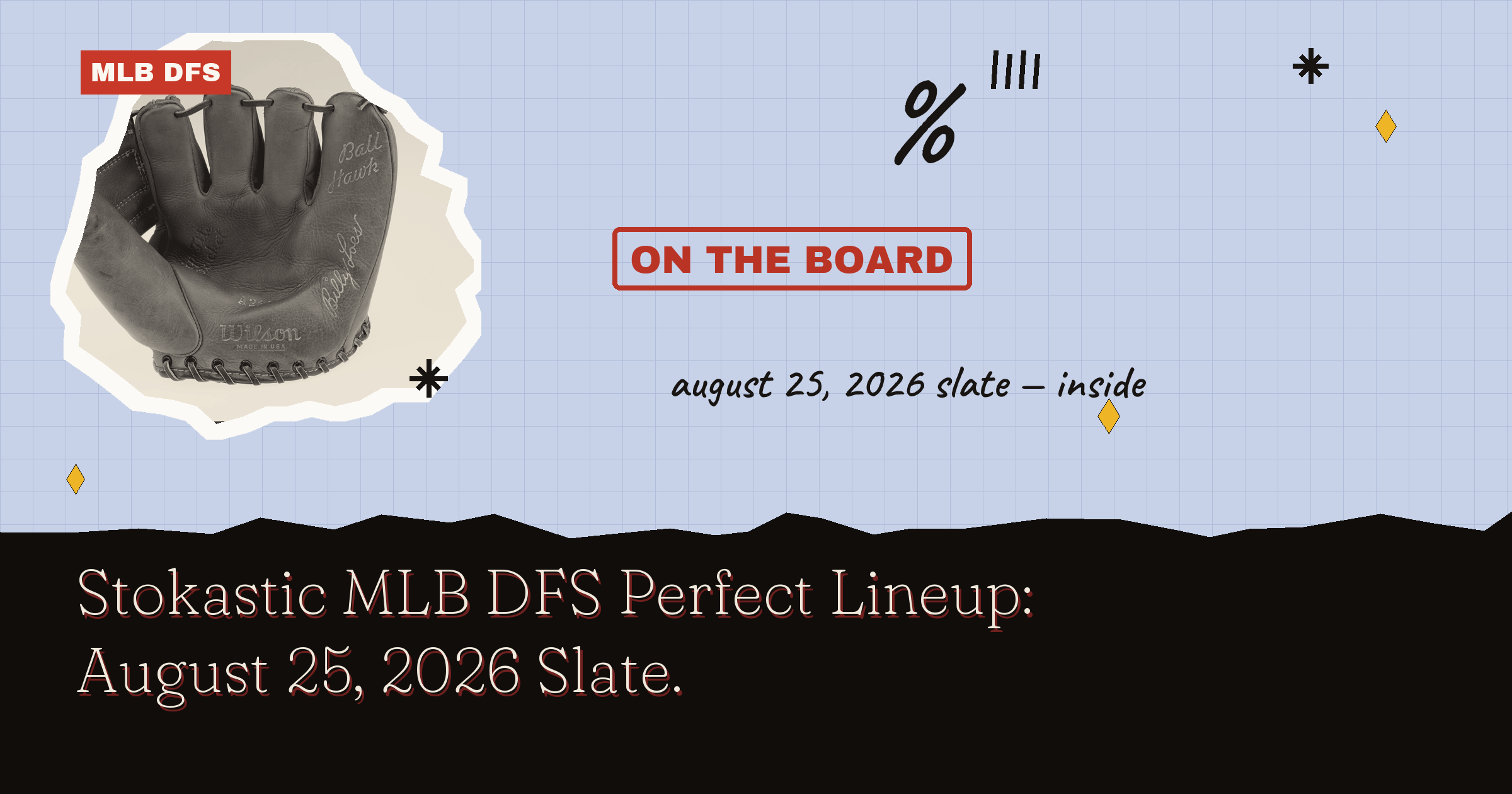Stokastic MLB DFS Perfect Lineup: August 25, 2026 Slate