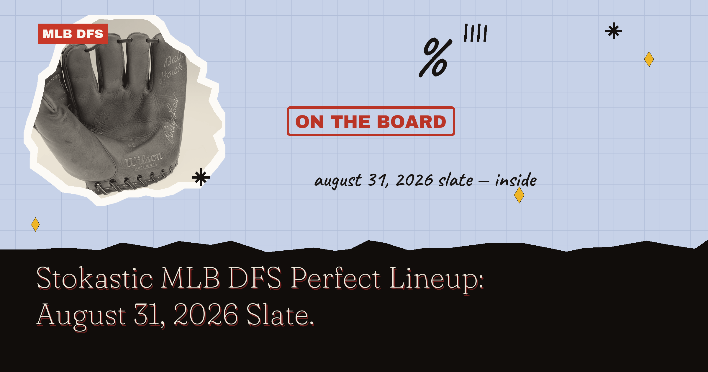 Stokastic MLB DFS Perfect Lineup: August 31, 2026 Slate
