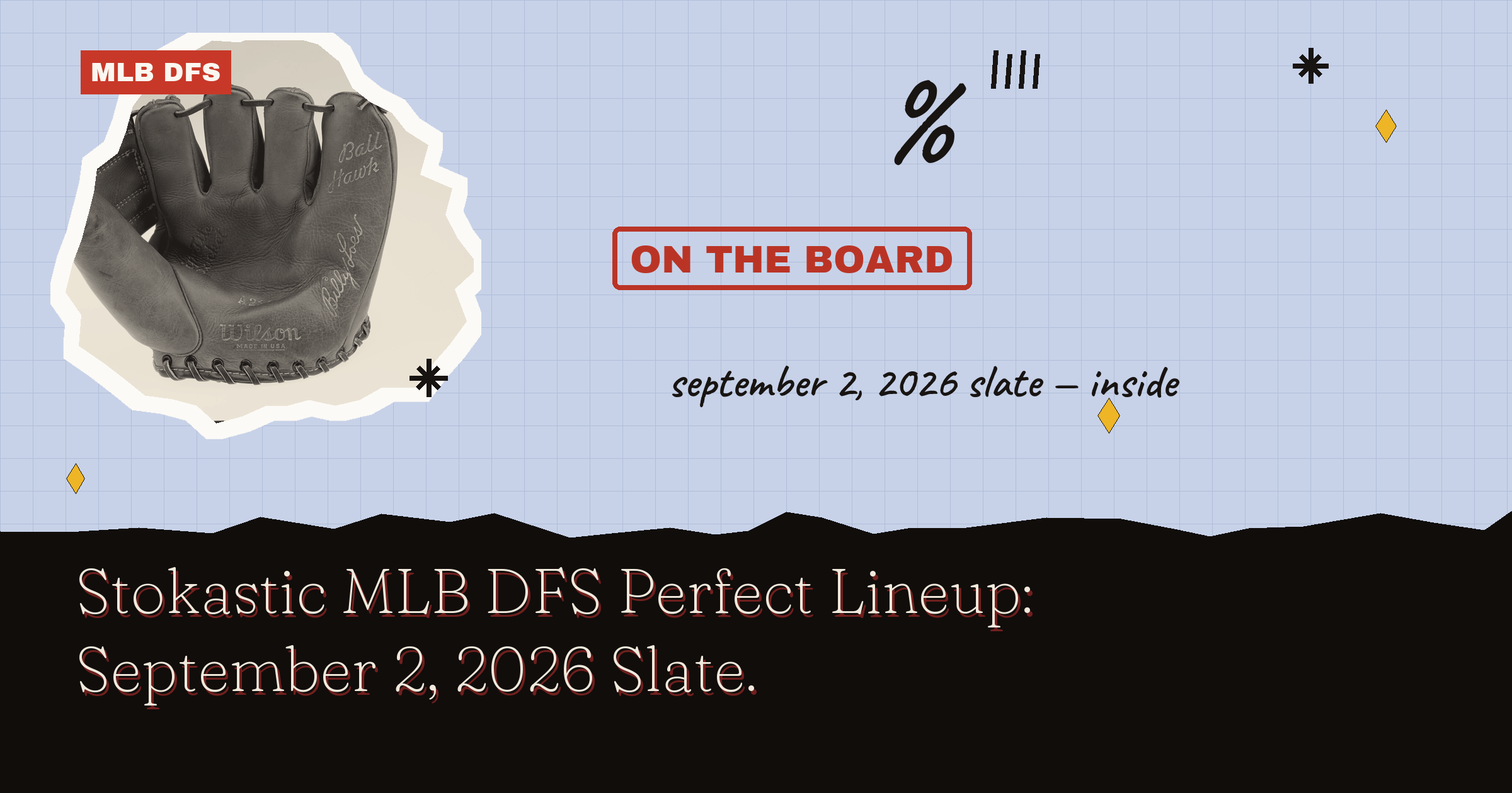 Stokastic MLB DFS Perfect Lineup: September 2, 2026 Slate