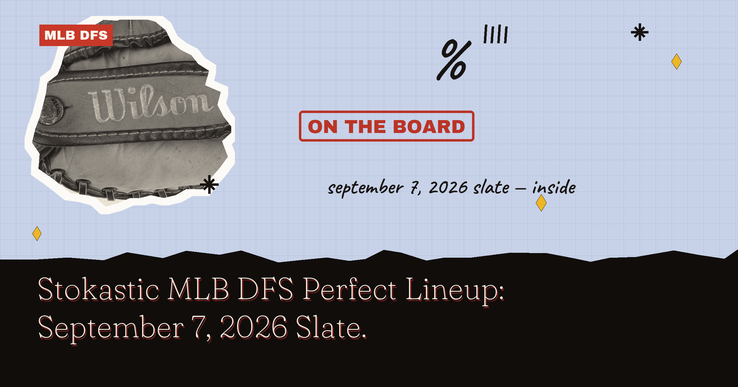 Stokastic MLB DFS Perfect Lineup: September 7, 2026 Slate