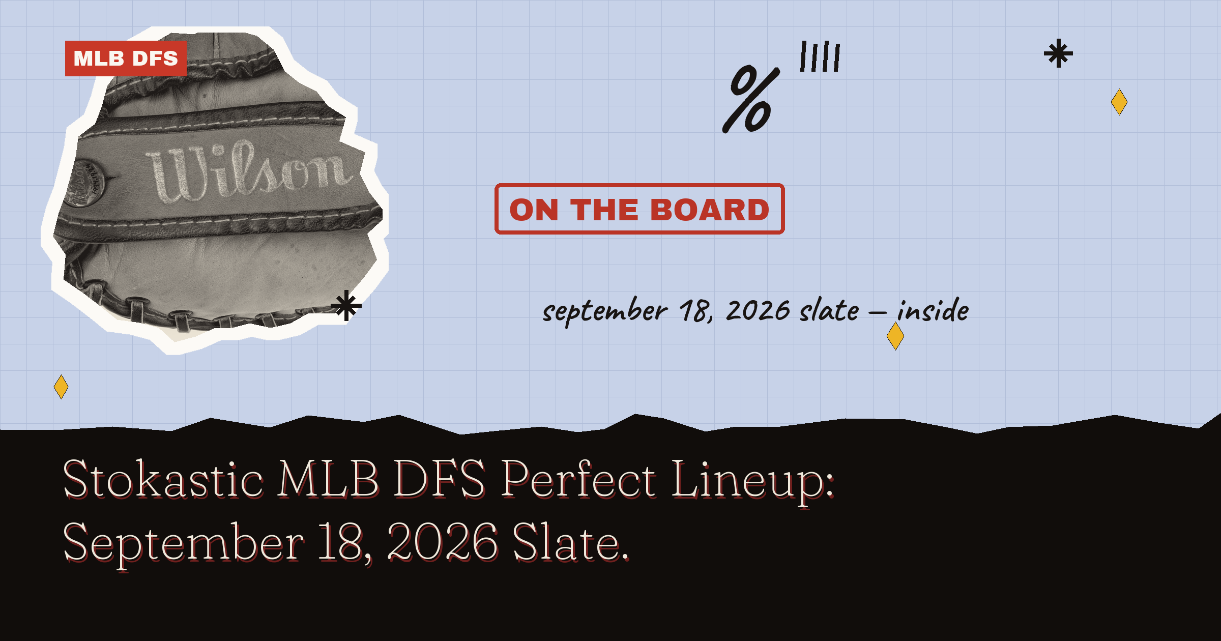 Stokastic MLB DFS Perfect Lineup: September 18, 2026 Slate