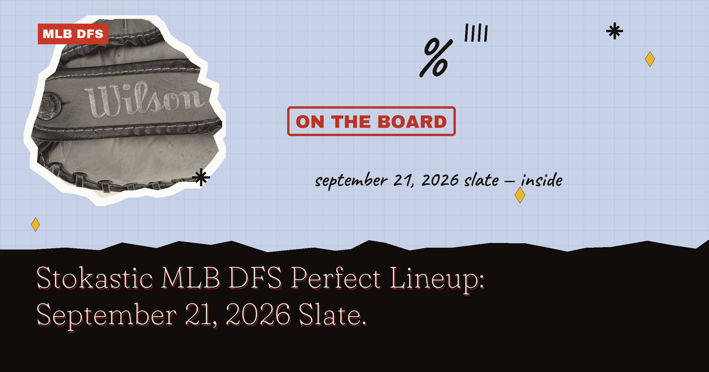 Stokastic MLB DFS Perfect Lineup: September 21, 2026 Slate