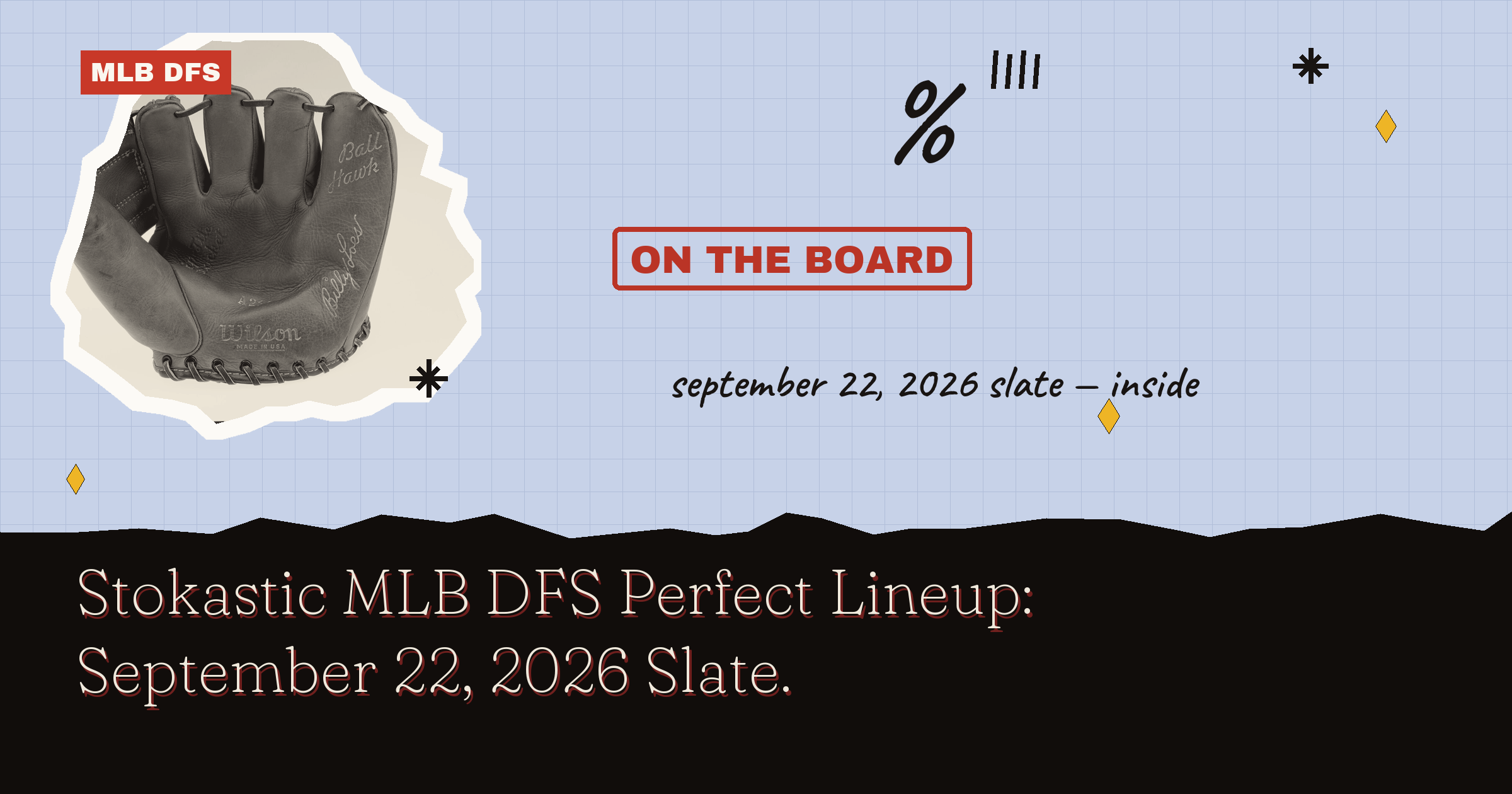 Stokastic MLB DFS Perfect Lineup: September 22, 2026 Slate