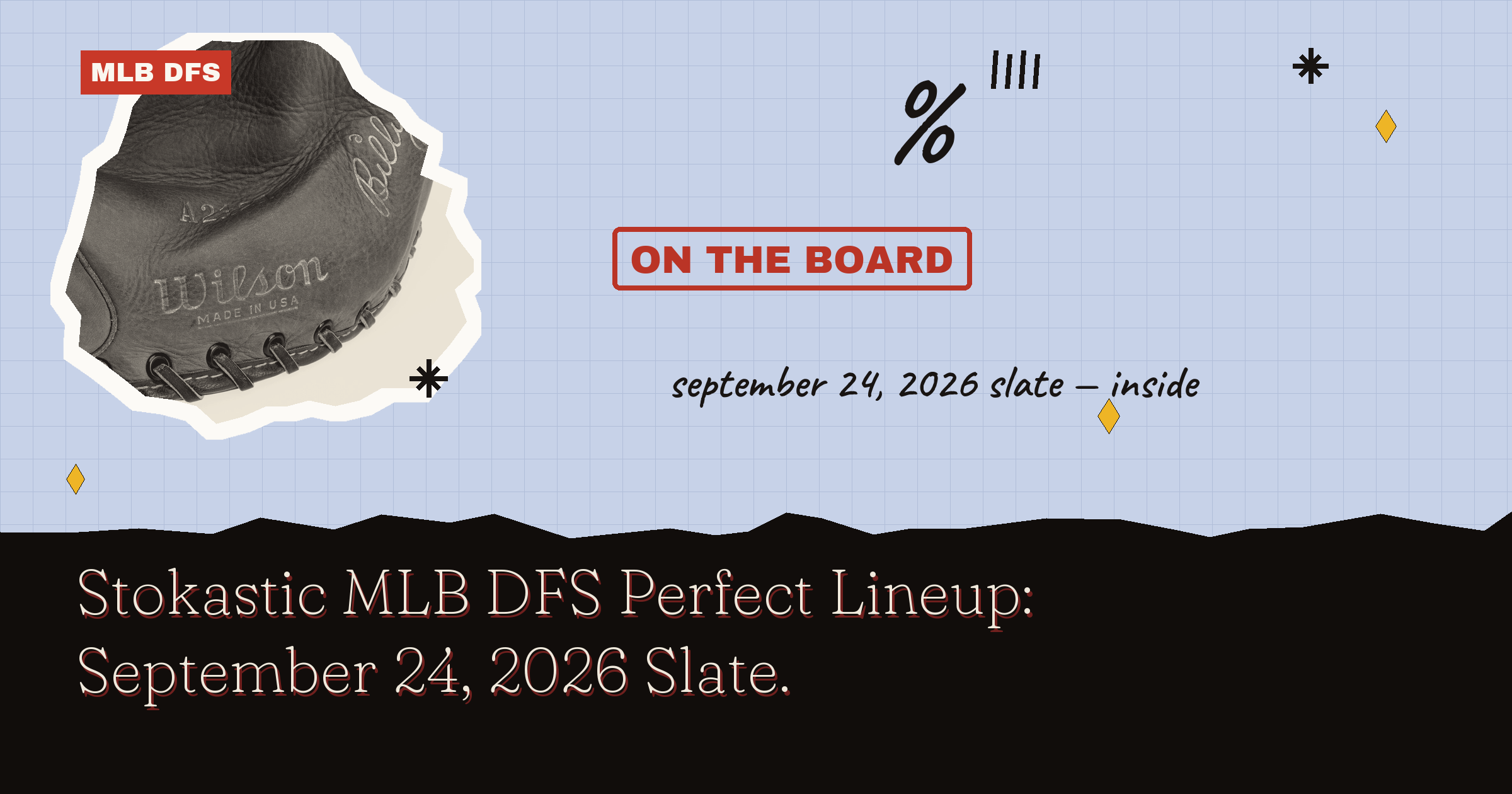 Stokastic MLB DFS Perfect Lineup: September 24, 2026 Slate