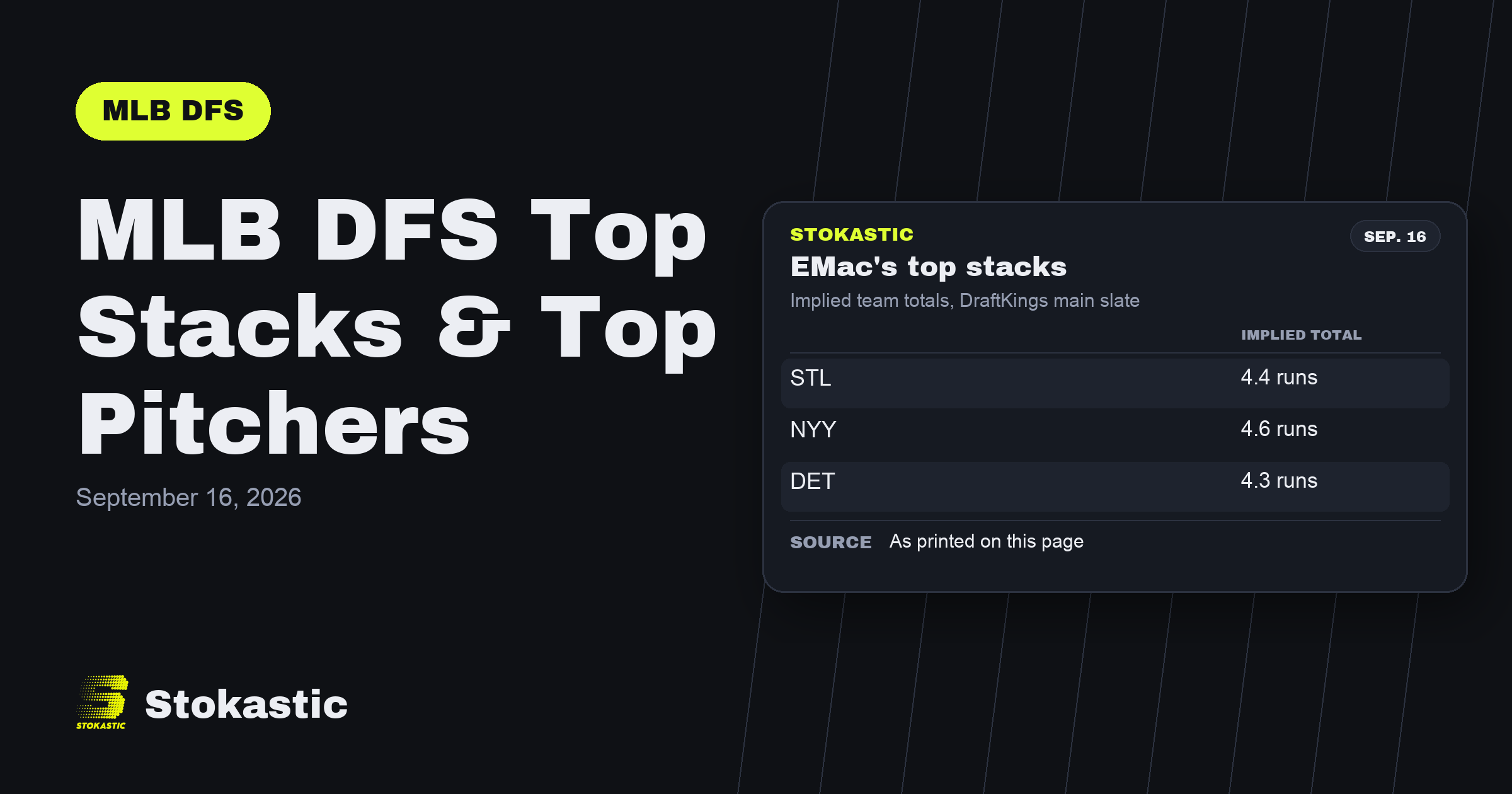 MLB DFS Top Stacks & Top Pitchers: September 16, 2026