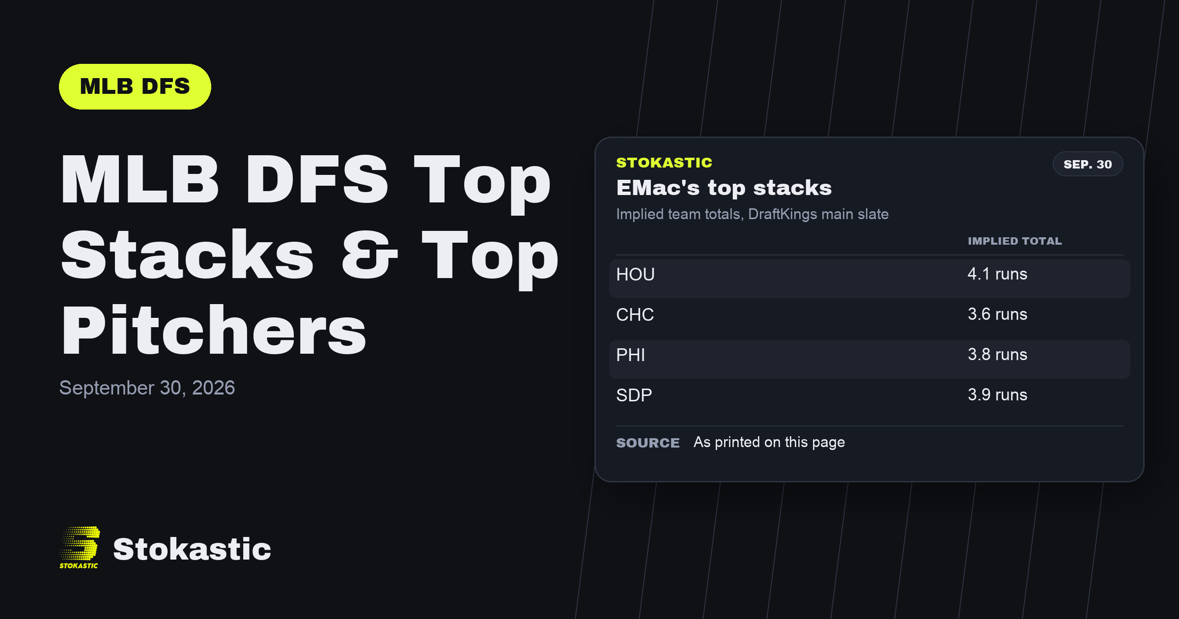 MLB DFS Top Stacks & Top Pitchers: September 30, 2026