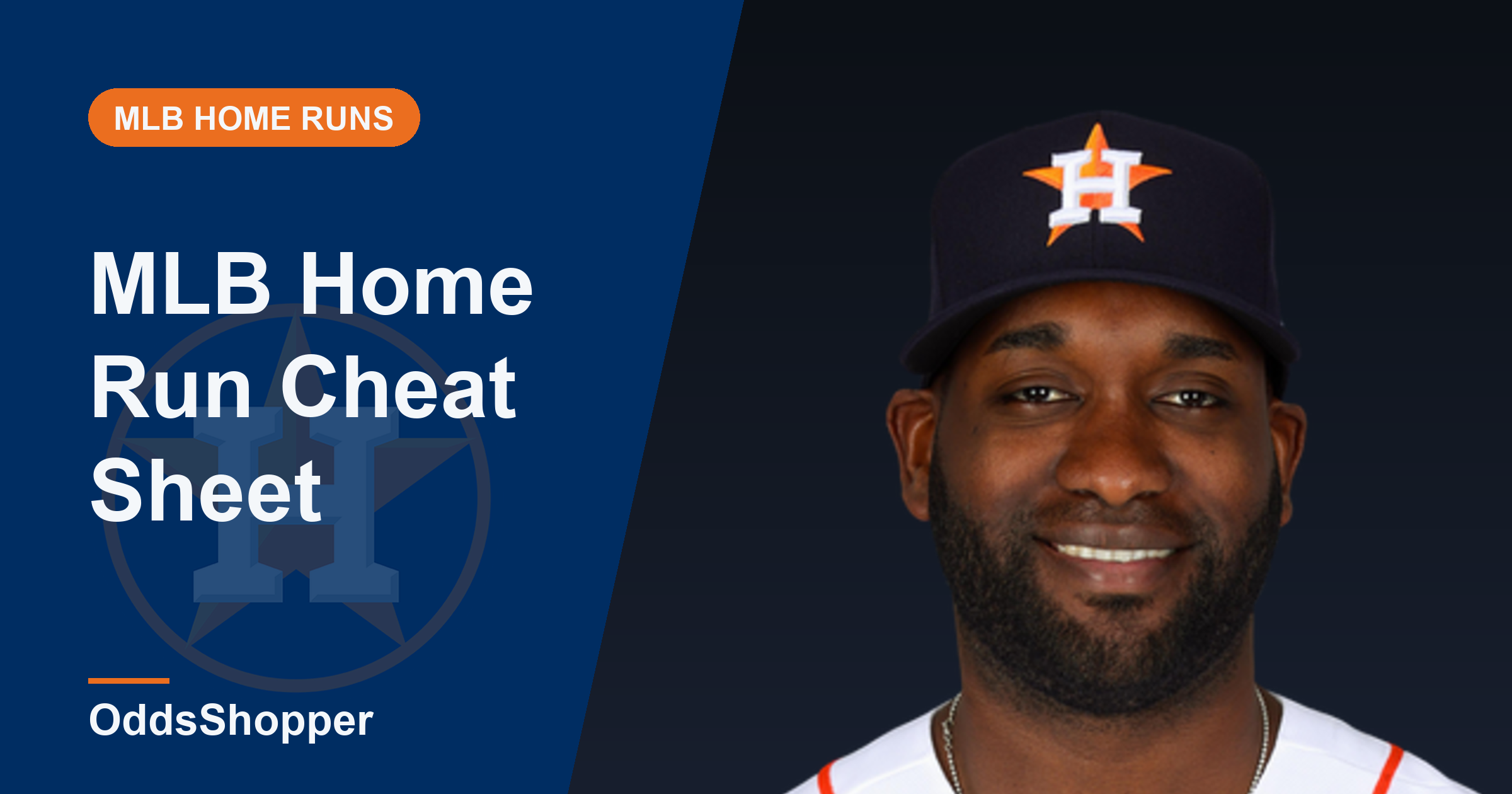 MLB Home Run Cheat Sheet: Kalshi & Polymarket Contracts (August 14, 2026)