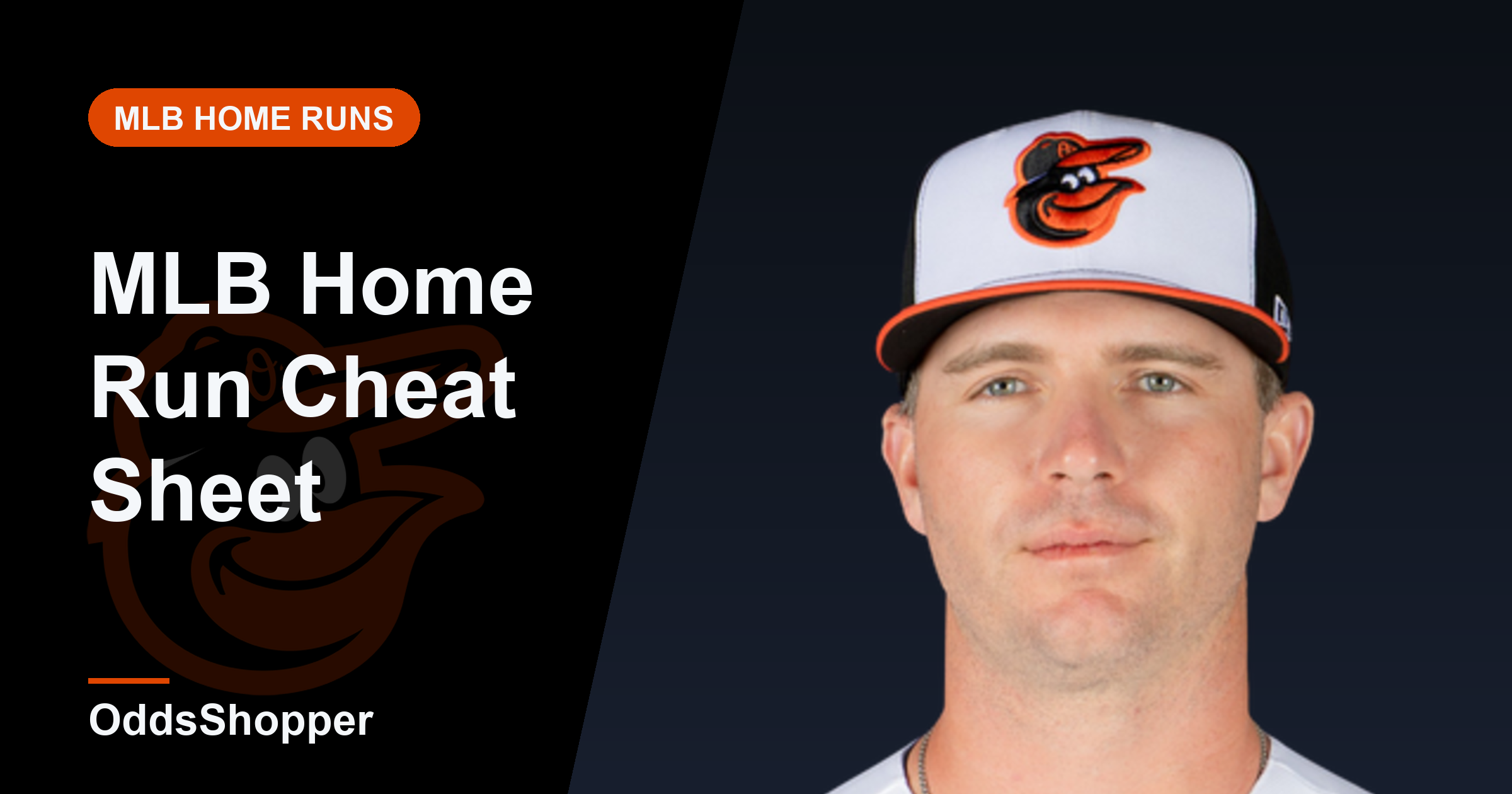 MLB Home Run Cheat Sheet: Kalshi & Polymarket Contracts (September 20, 2026)