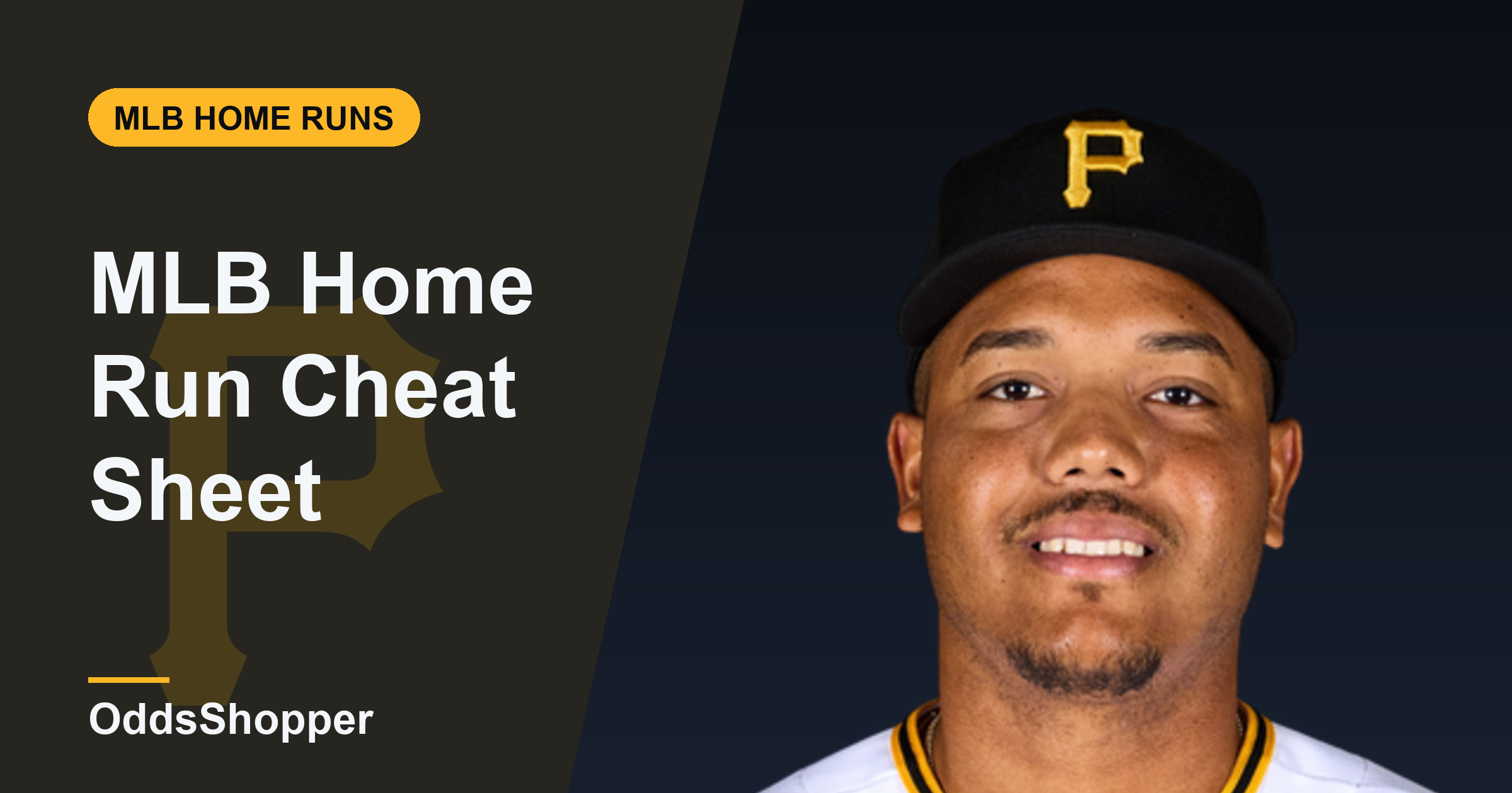 MLB Home Run Cheat Sheet: Kalshi & Polymarket Contracts (August 10, 2026)