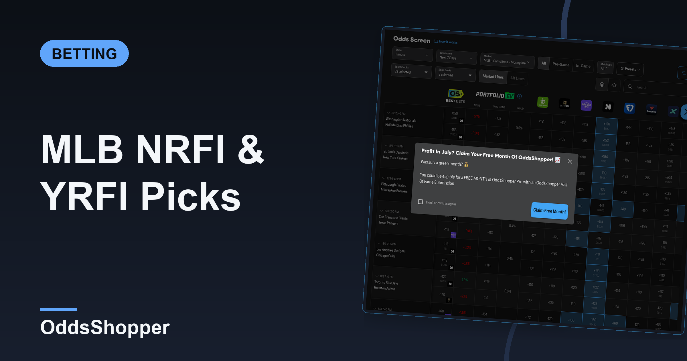 MLB NRFI & YRFI Picks Today: Three Sides Beat Fair On Tuesday's 15-Game Board (August 4)